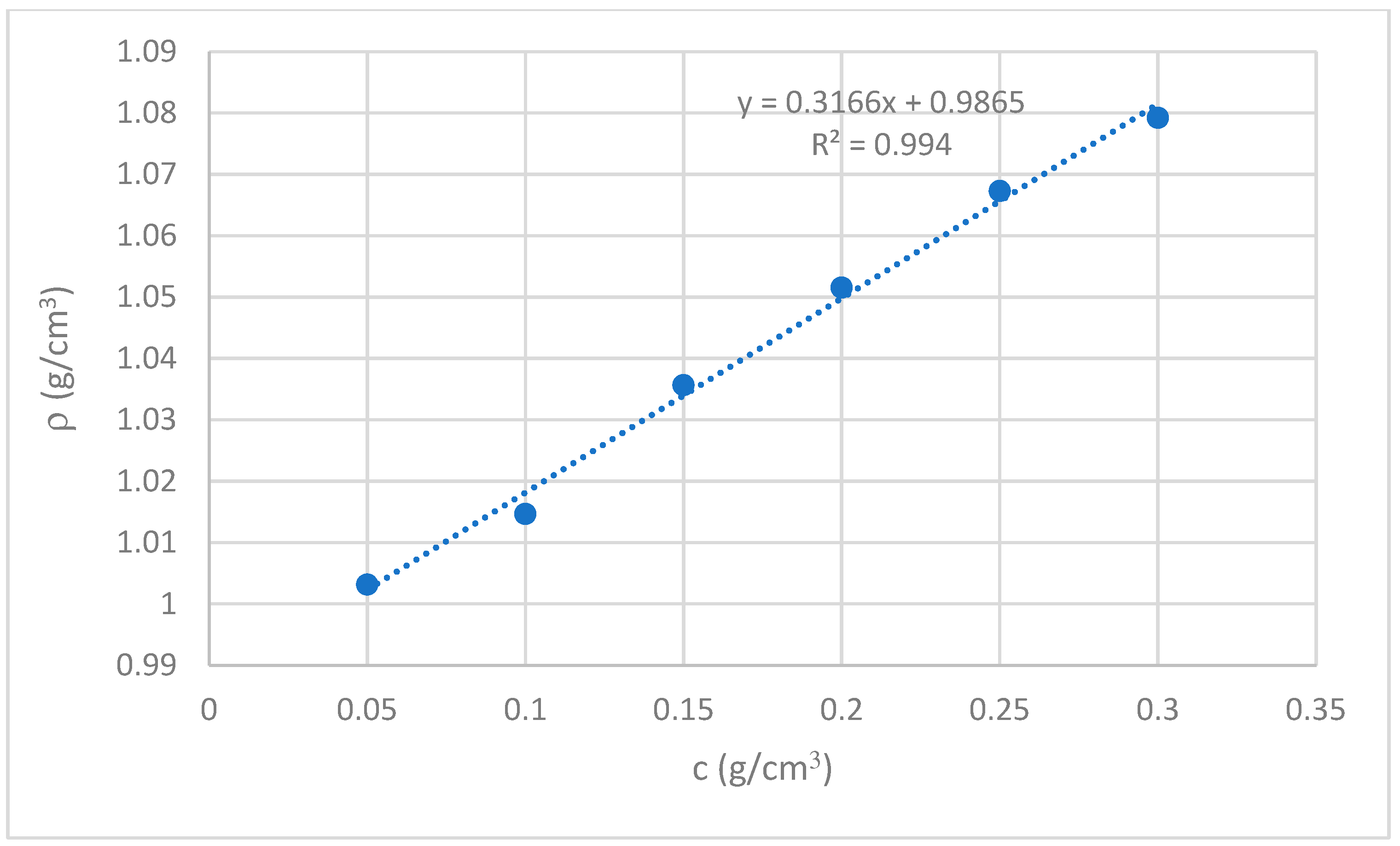 Adhesives 01 00012 g001 Adhesives 01 00012 g001
