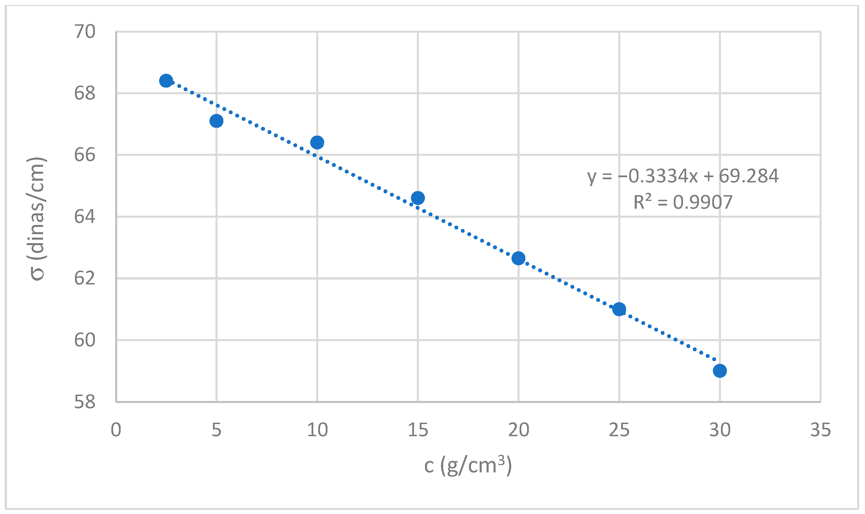 Adhesives 01 00012 g003 Adhesives 01 00012 g003