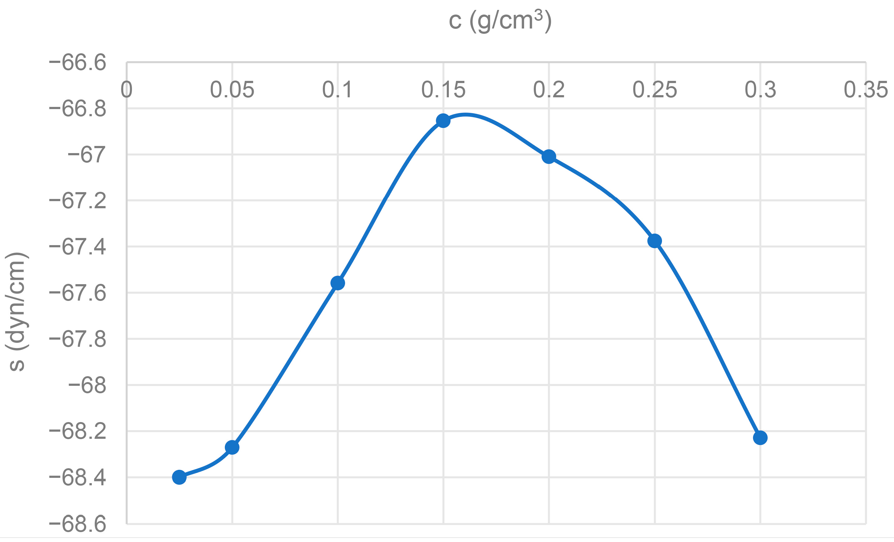 Adhesives 01 00012 g007 Adhesives 01 00012 g007