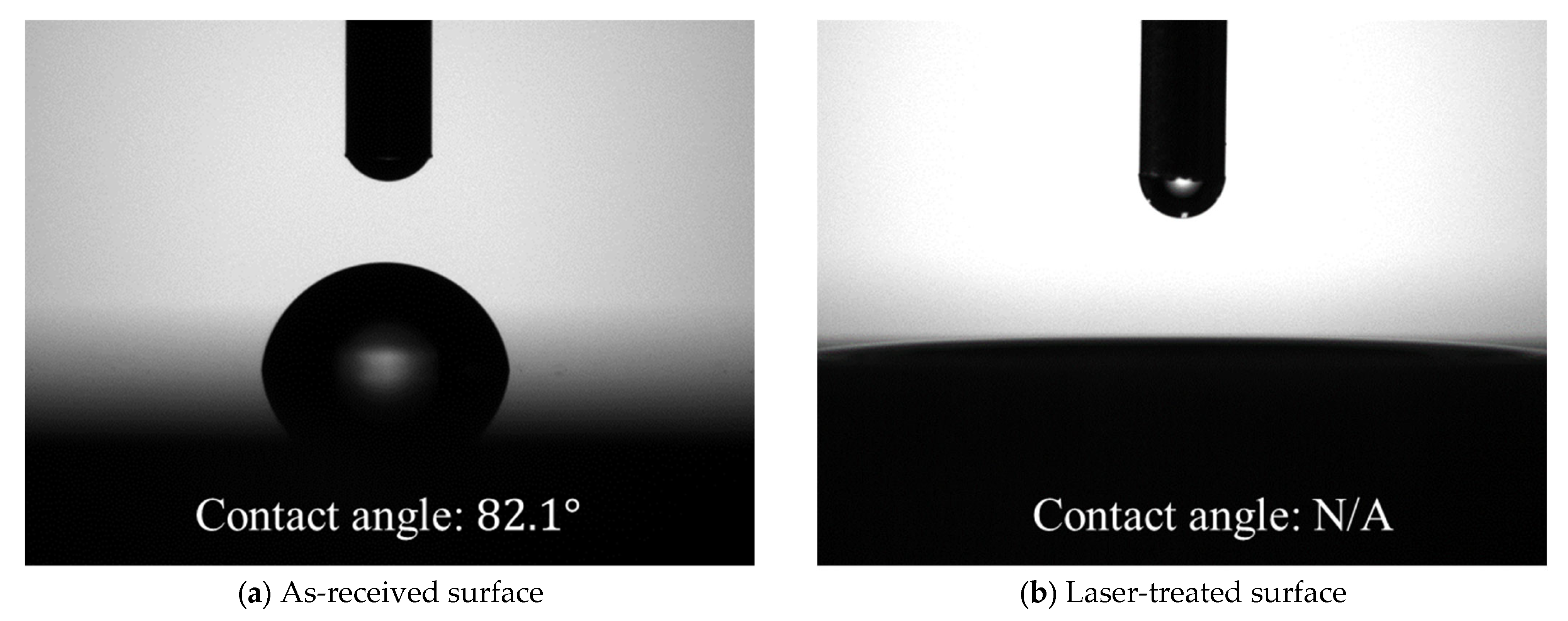 Adhesives 02 00004 g003