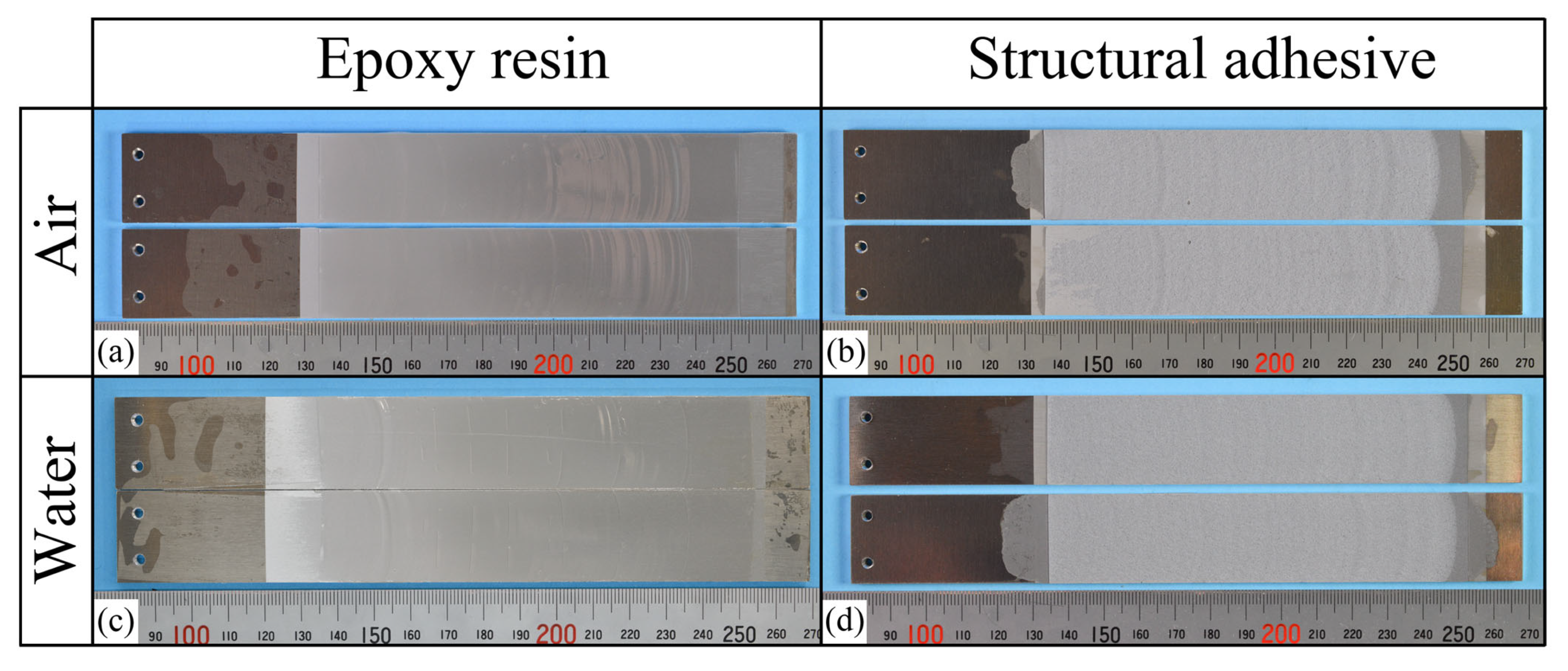 Adhesives 02 00004 g011