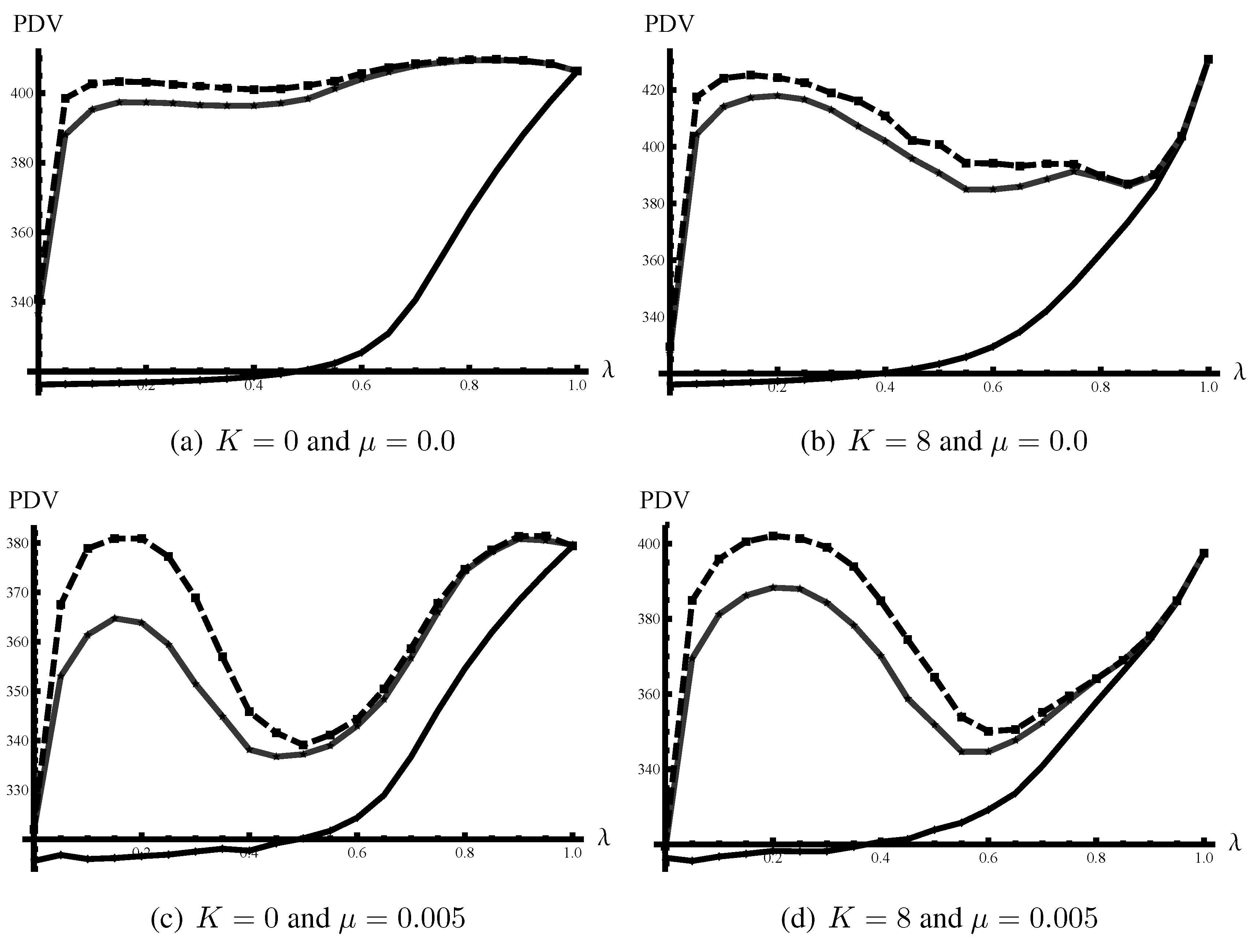 Admsci 03 00032 g002