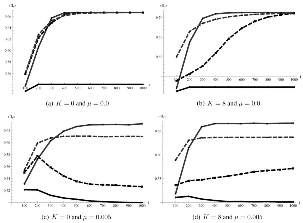 Admsci 03 00032 g003 1024