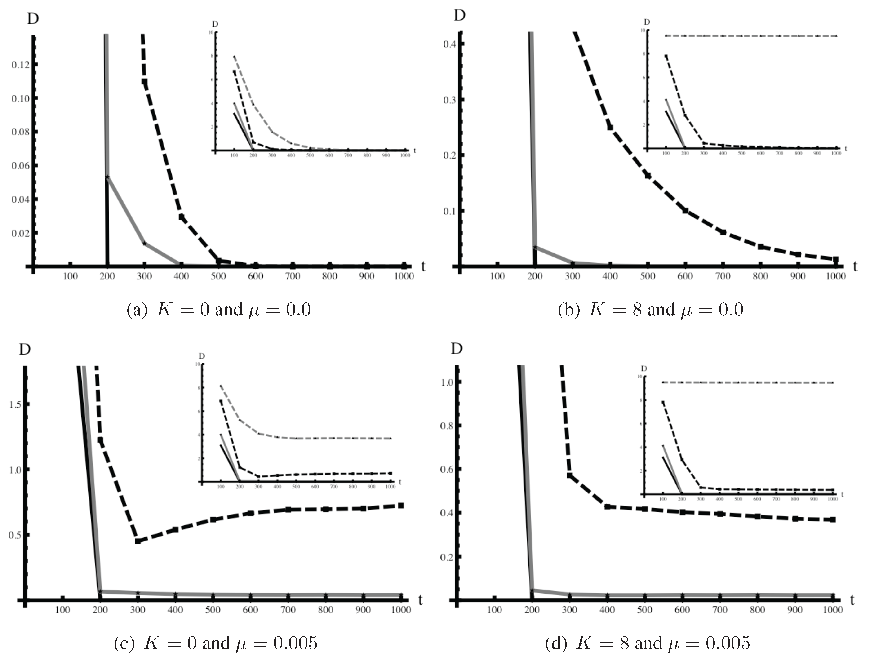 Admsci 03 00032 g004