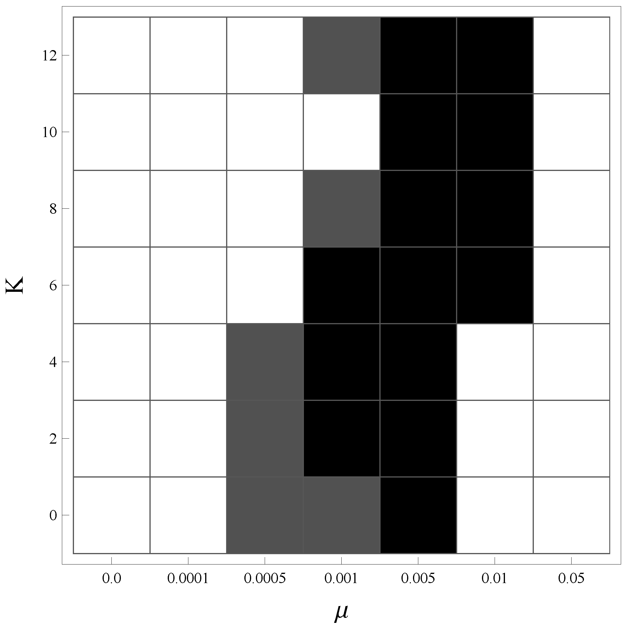 Admsci 03 00032 g006