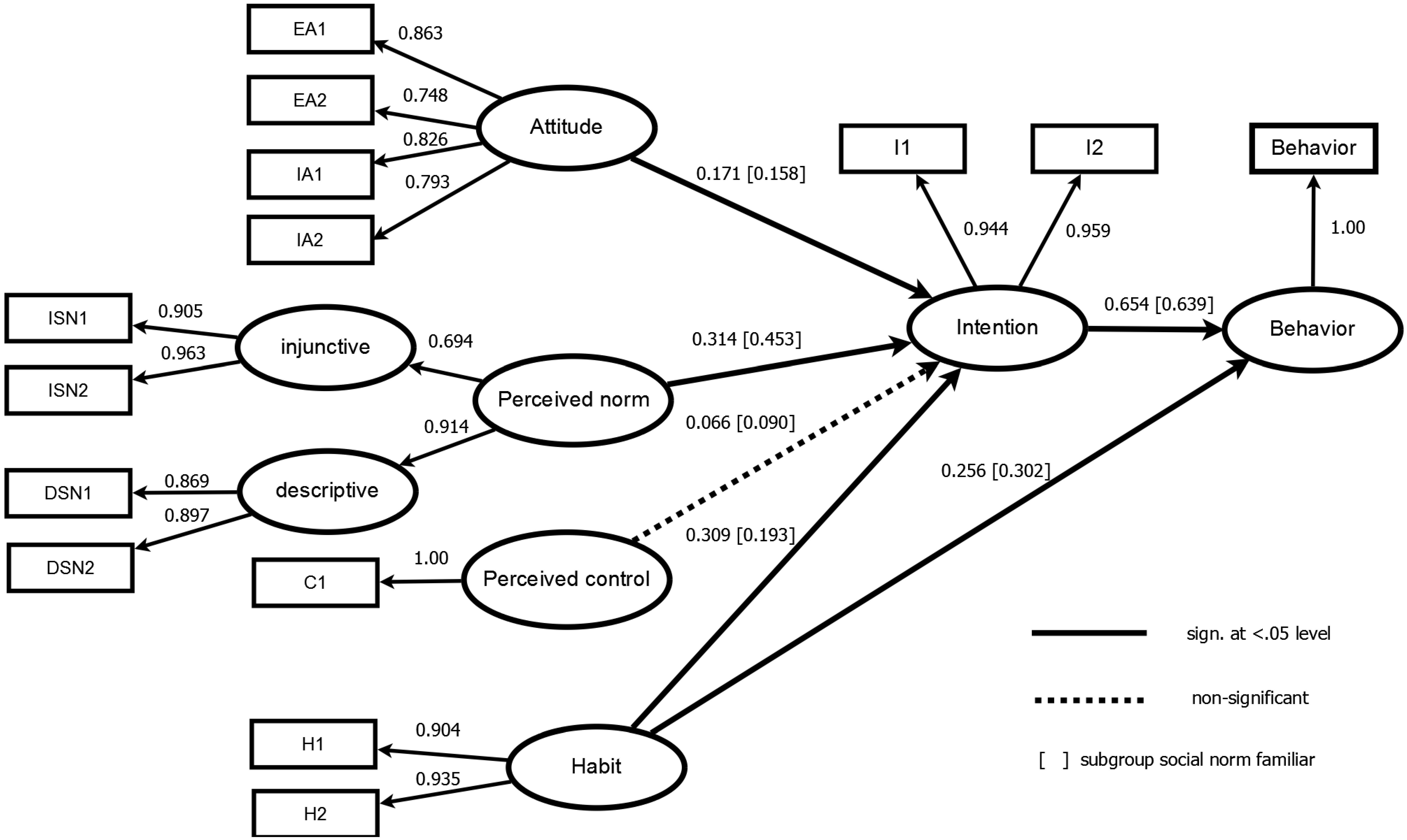 Admsci 04 00051 g001