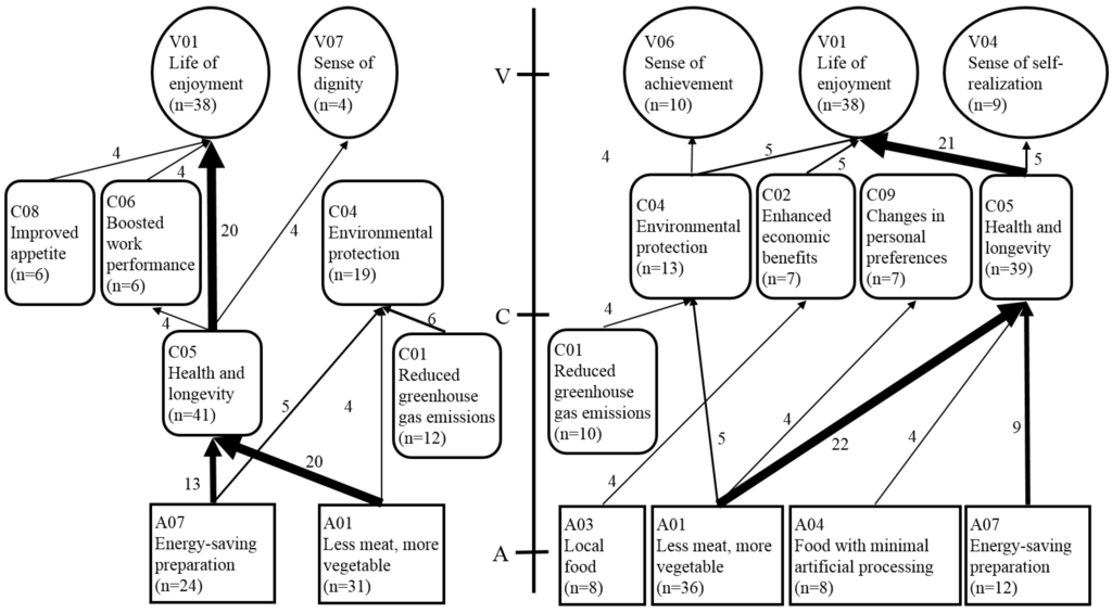 Admsci 04 00105 g002 1024