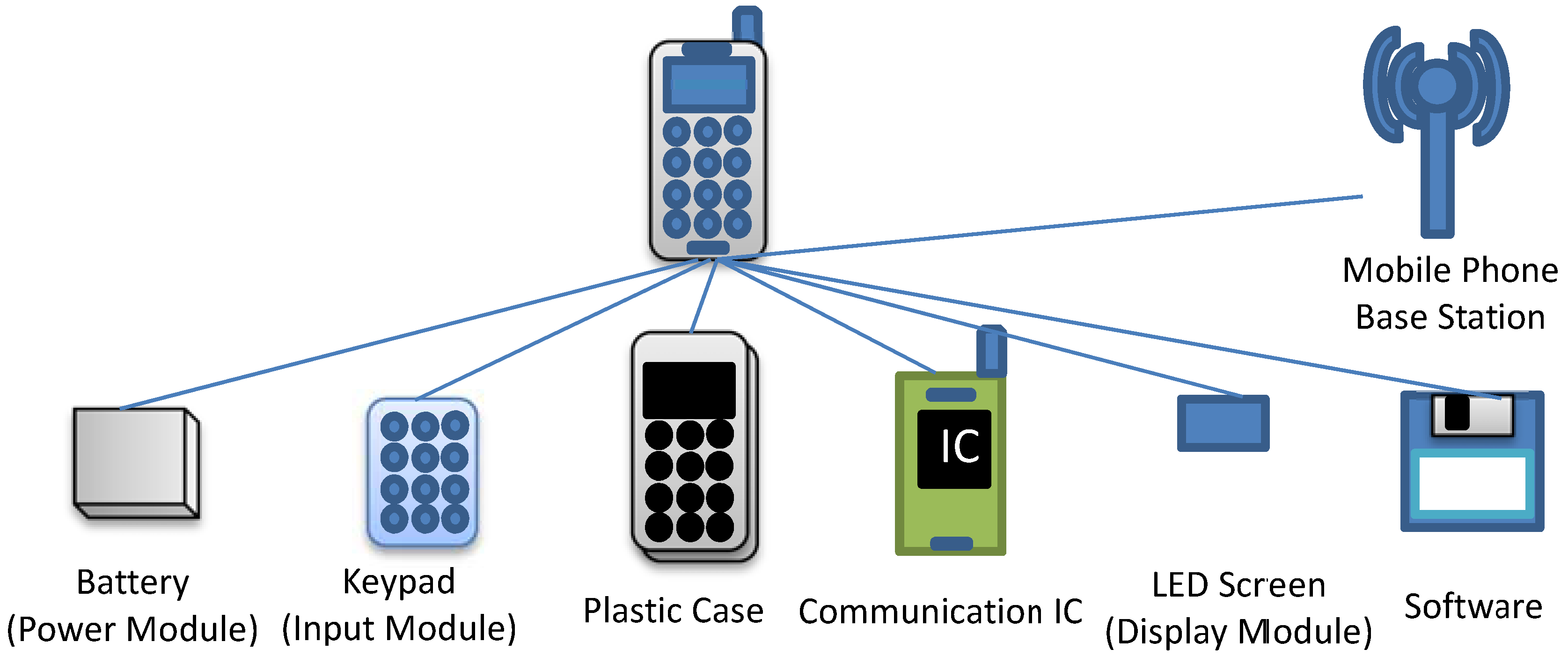 Admsci 04 00192 g001