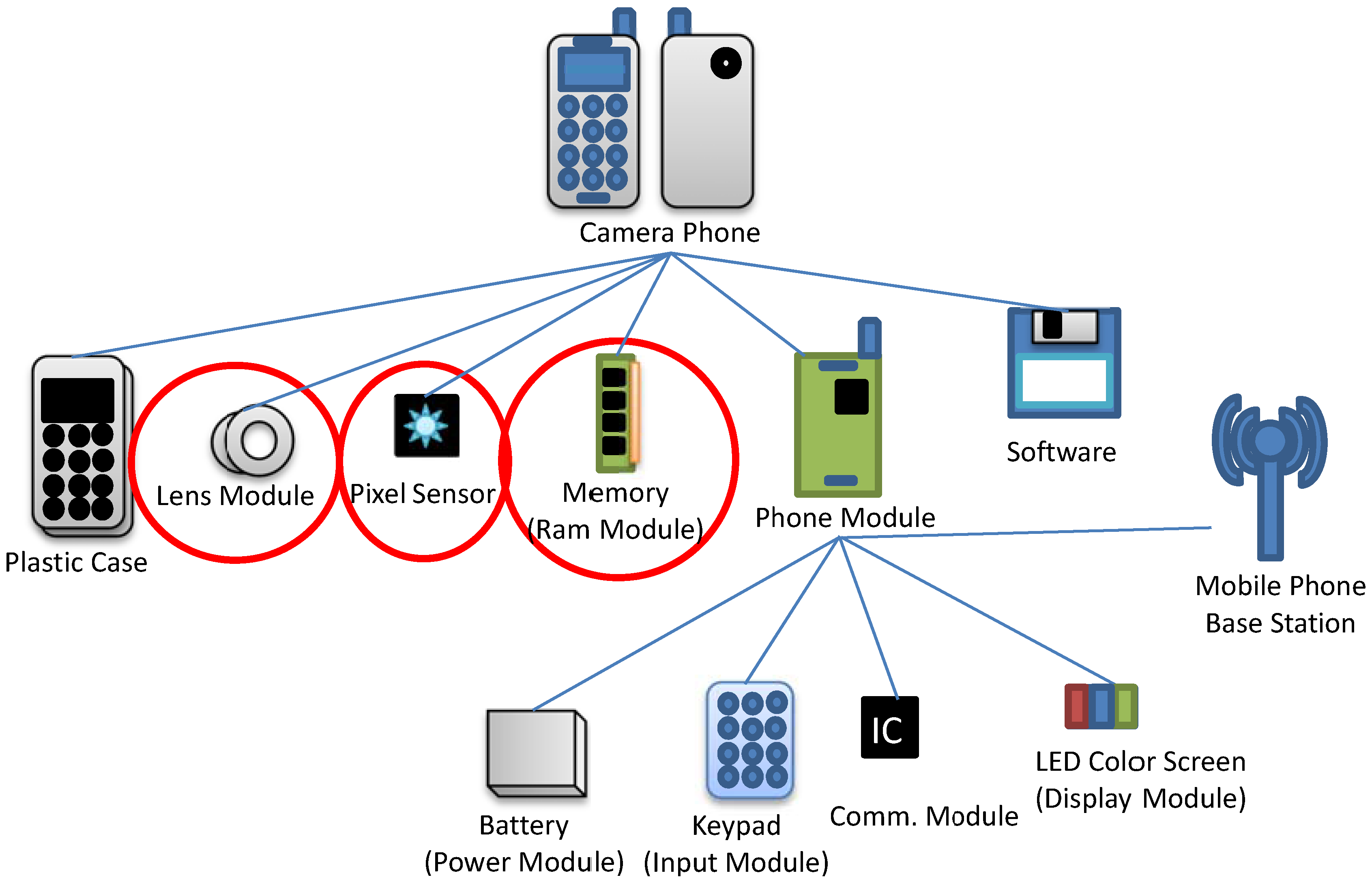 Admsci 04 00192 g003