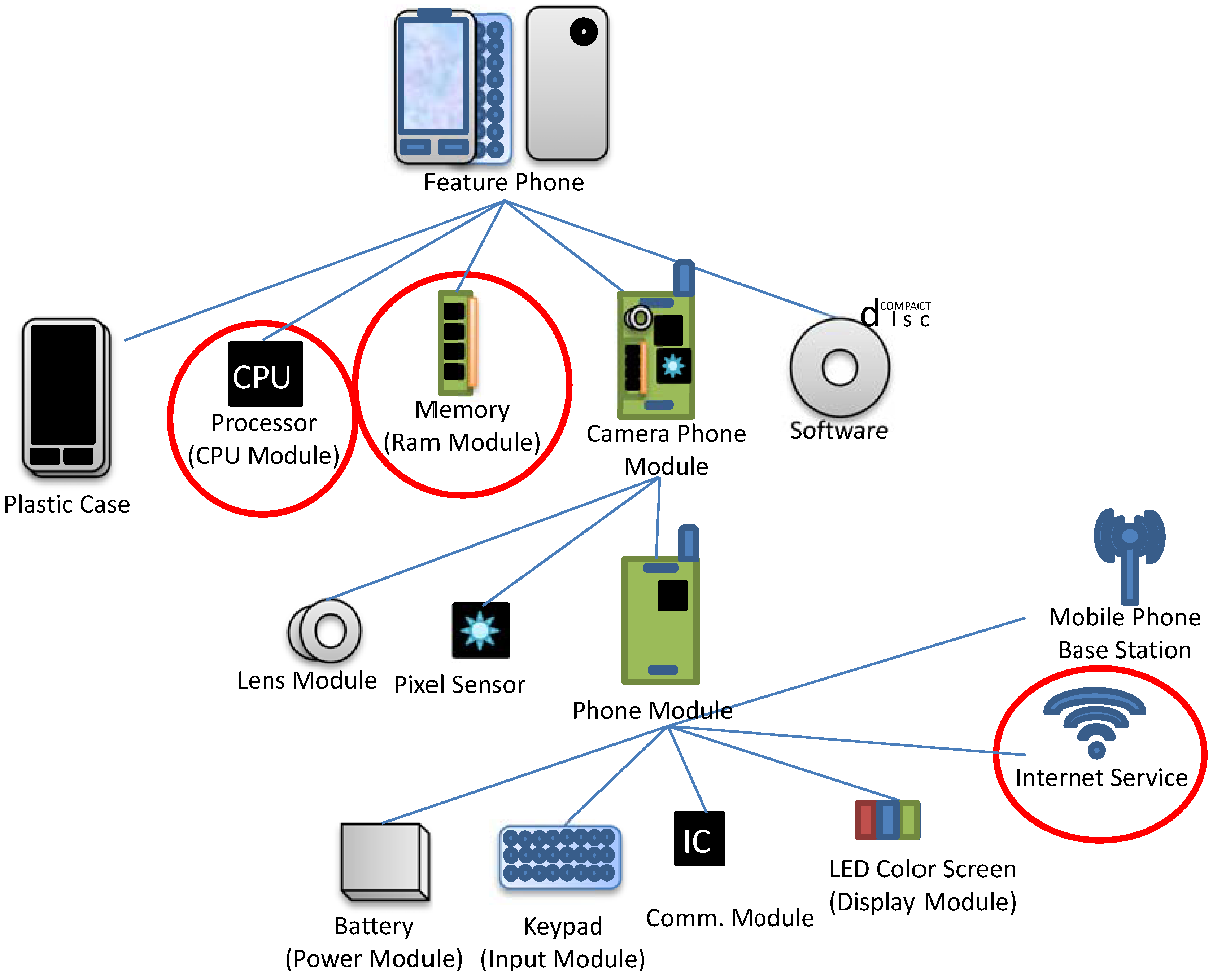 Admsci 04 00192 g004