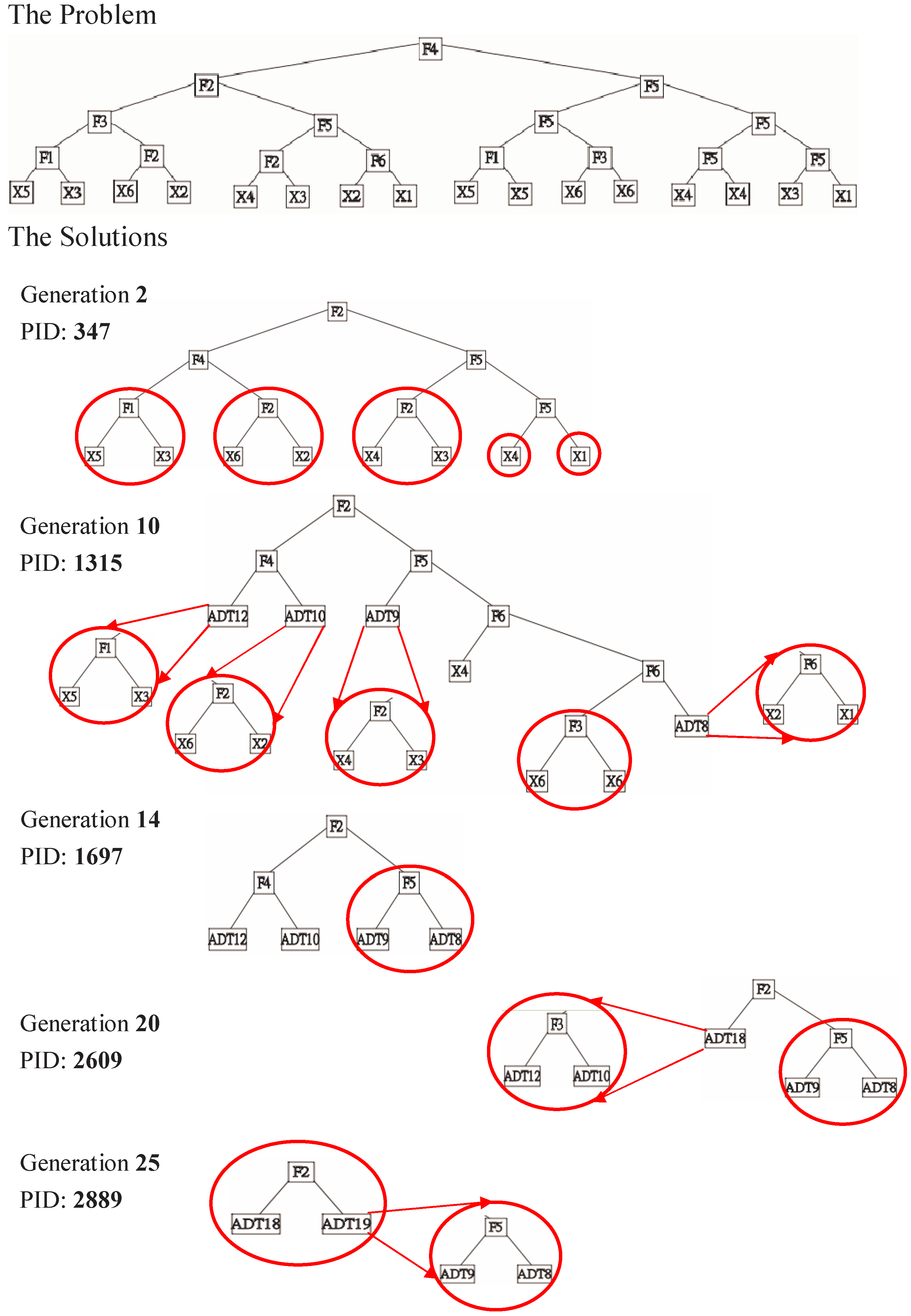 Admsci 04 00192 g006