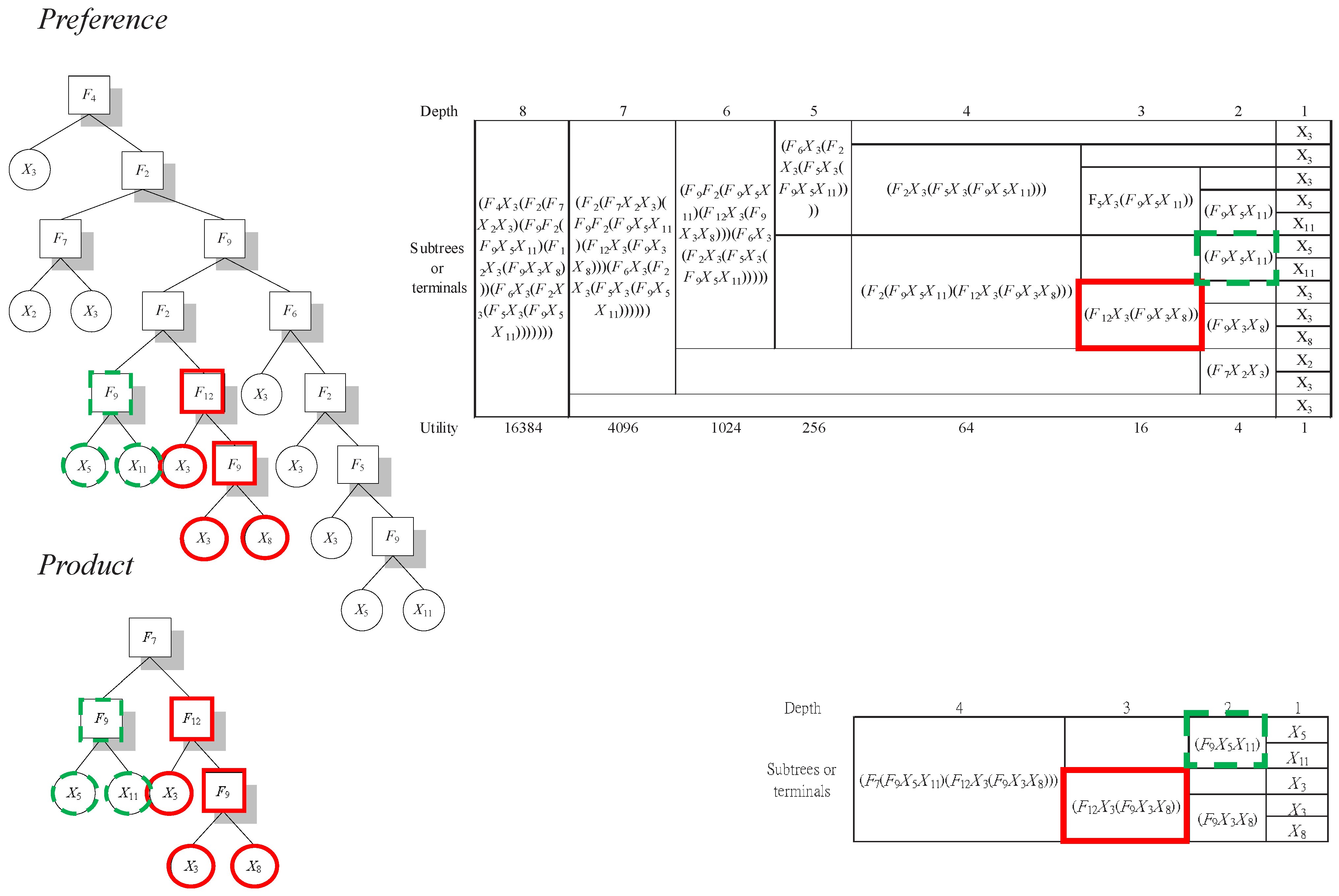 Admsci 04 00192 g010