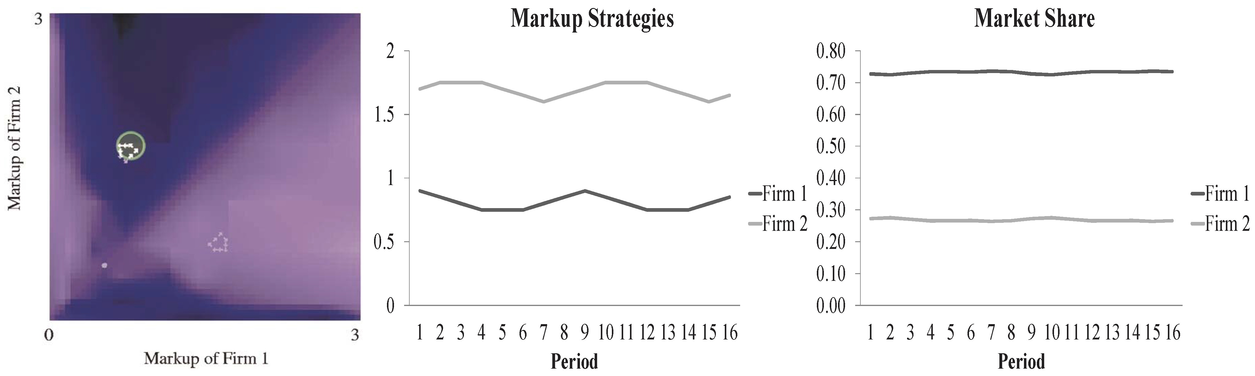 Admsci 04 00192 g014