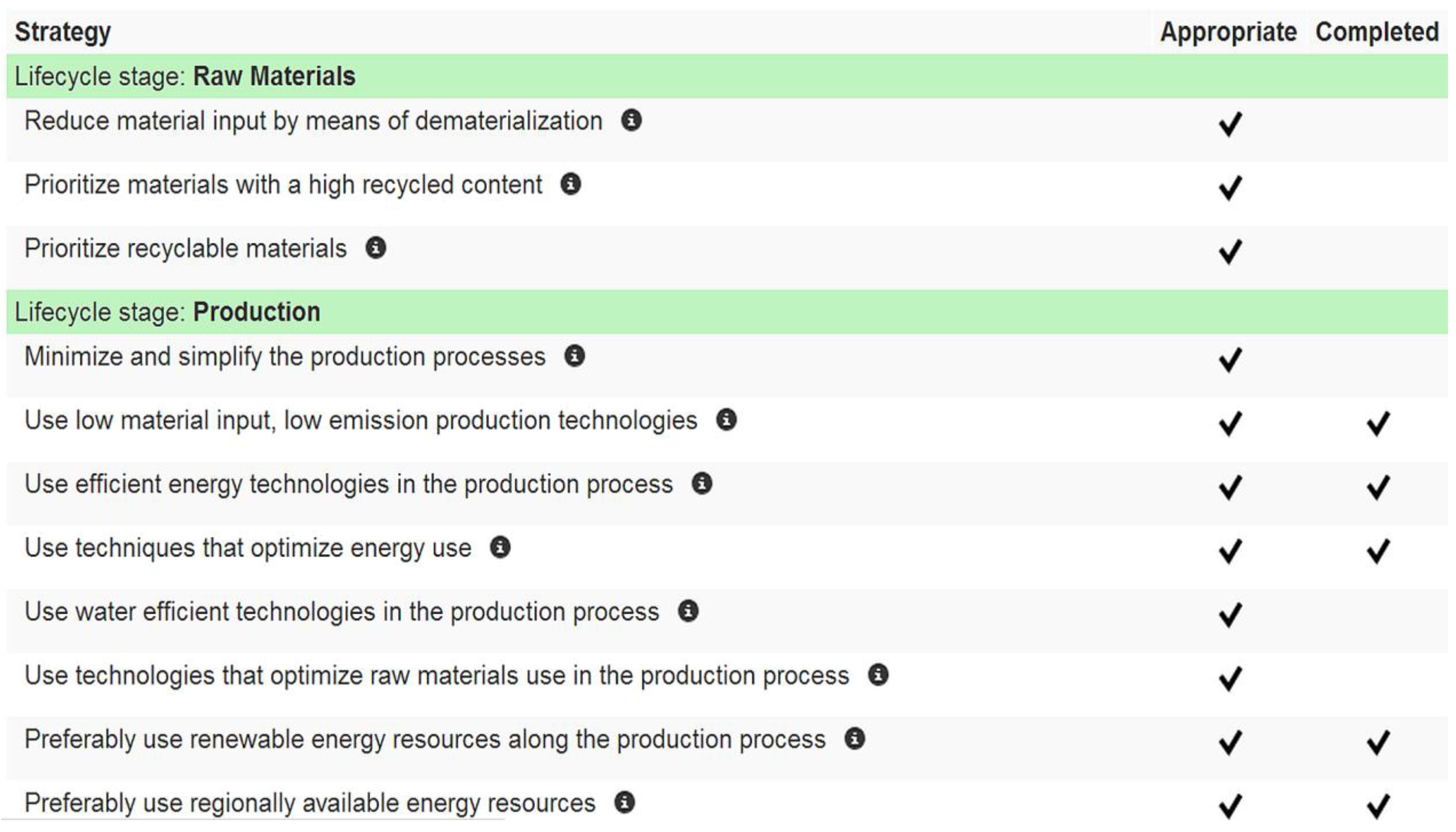 Admsci 04 00242 g005