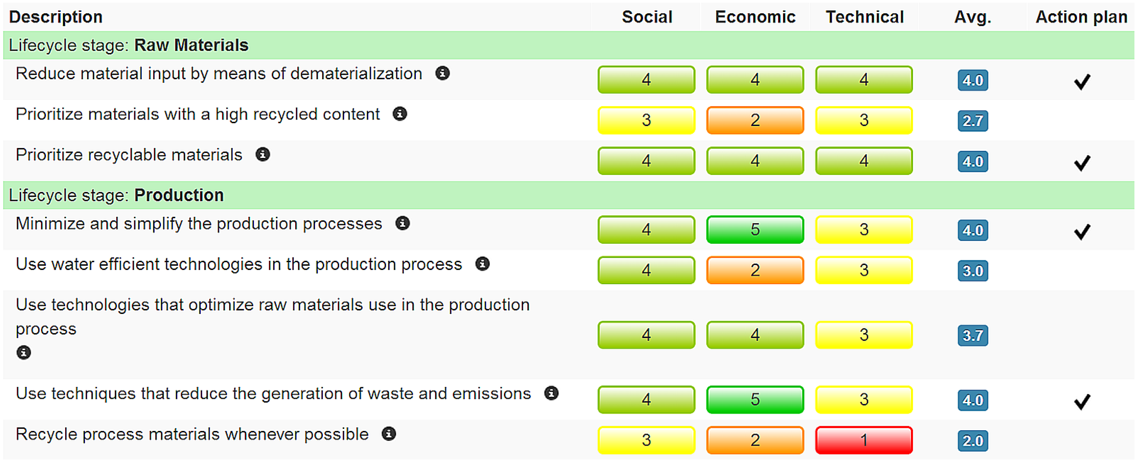 Admsci 04 00242 g006