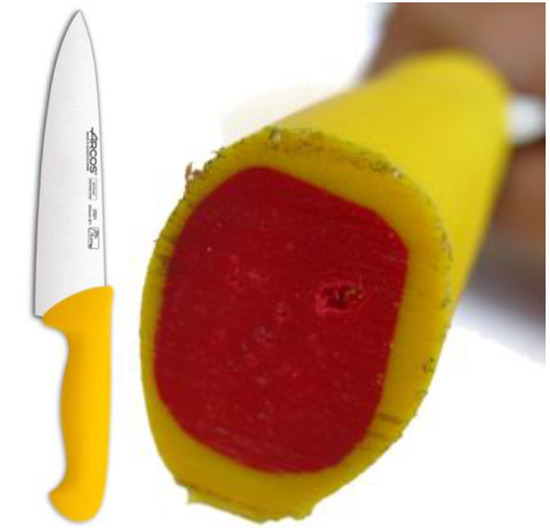 Admsci 04 00242 g007 550