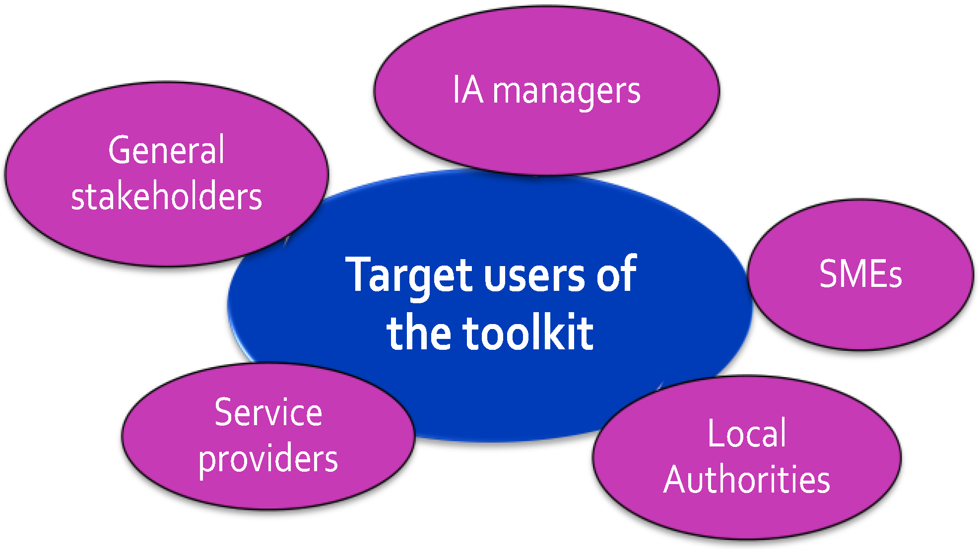 Admsci 04 00242 g012