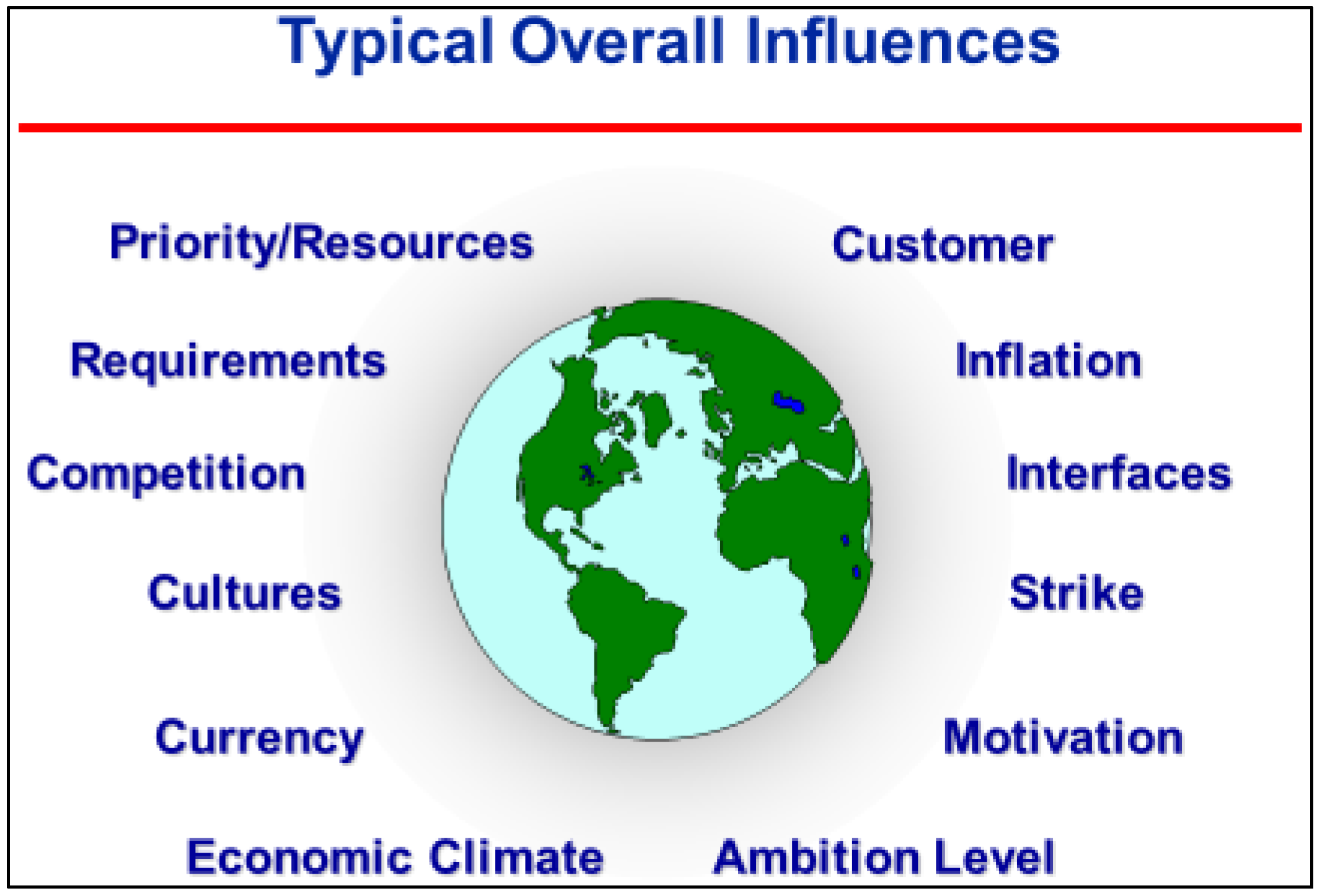 Admsci 06 00008 g002