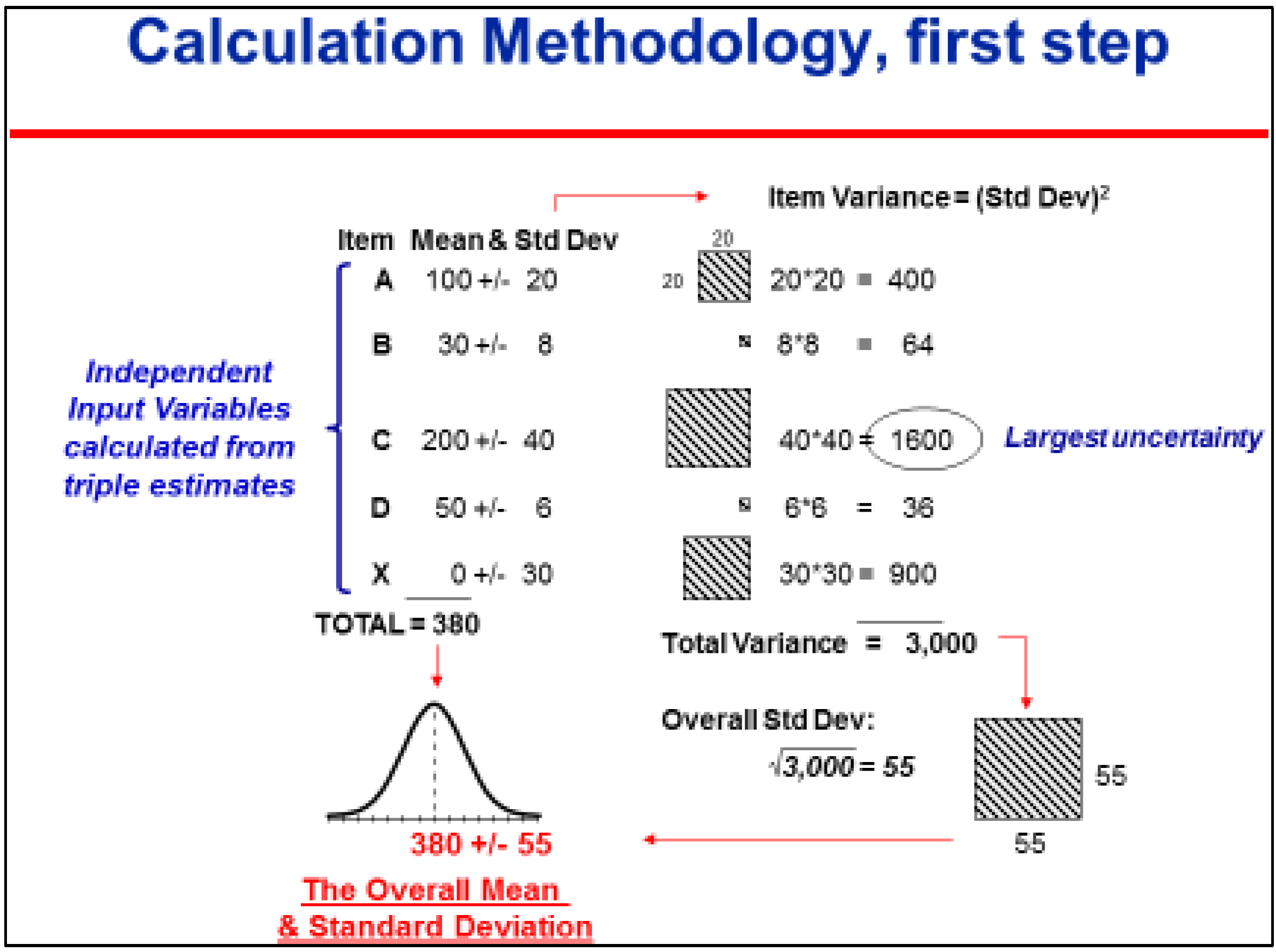 Admsci 06 00008 g003