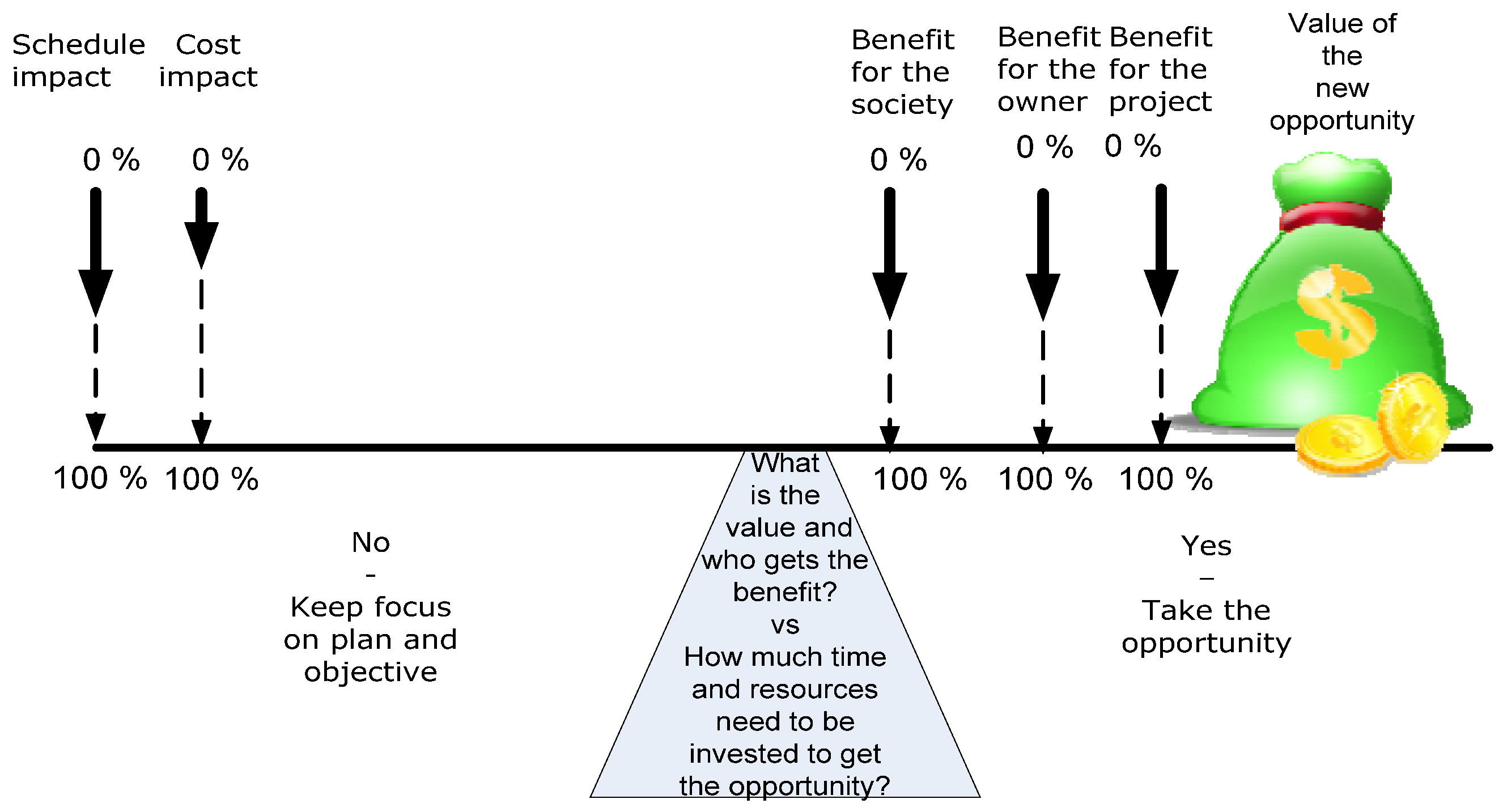 Admsci 06 00011 g001