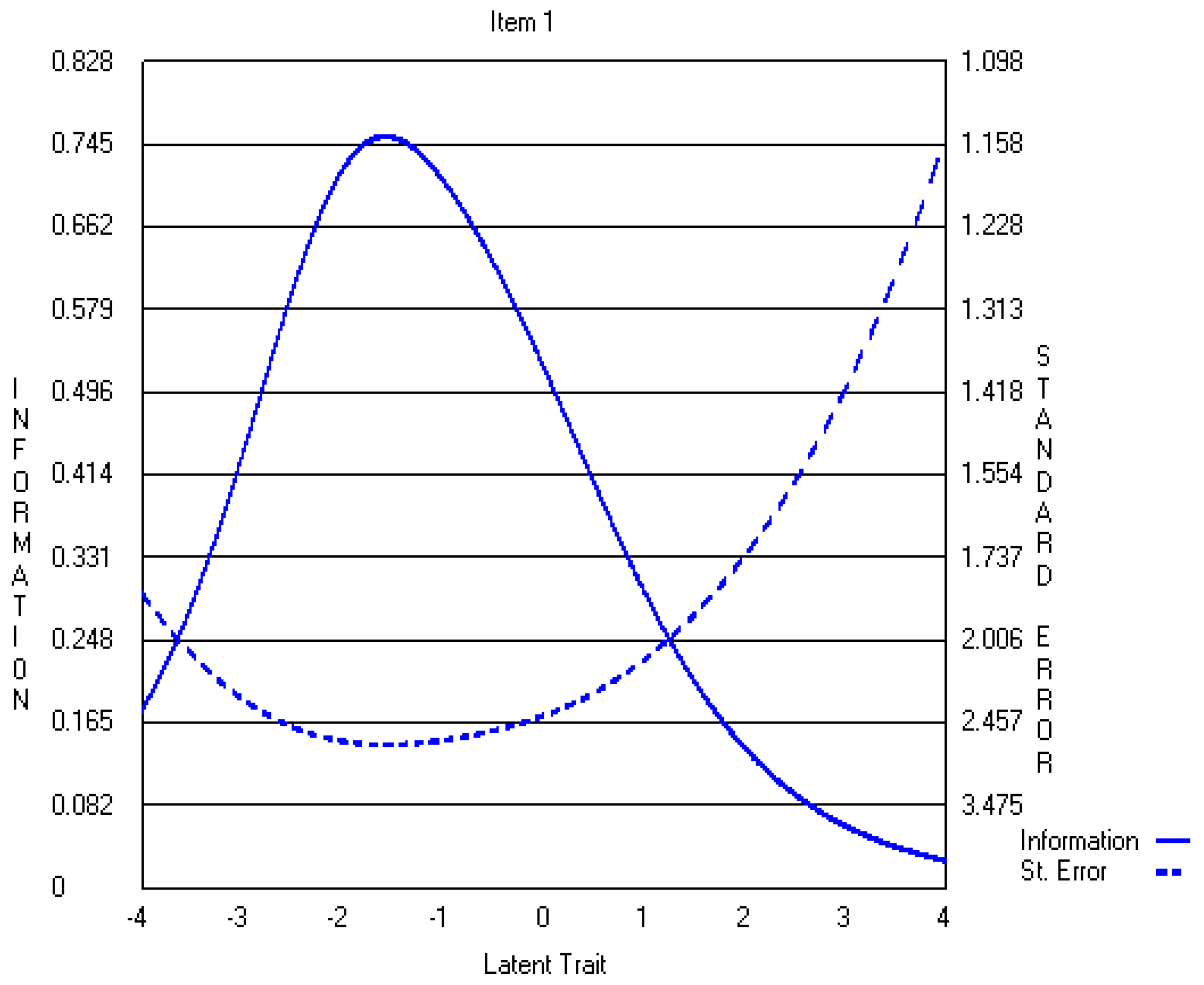 Admsci 07 00015 g005
