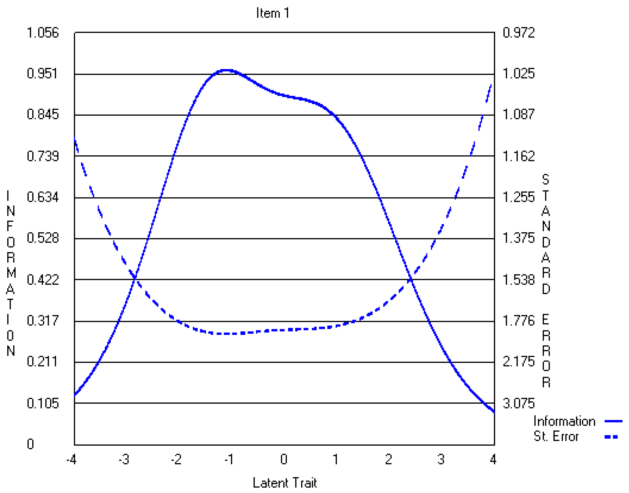 Admsci 07 00015 g006