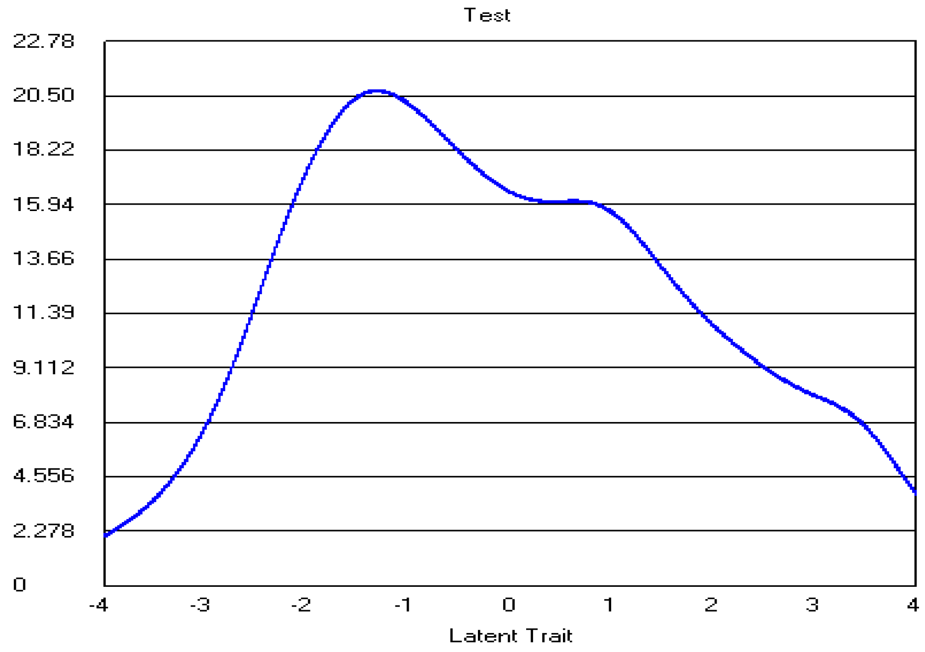 Admsci 07 00015 g007