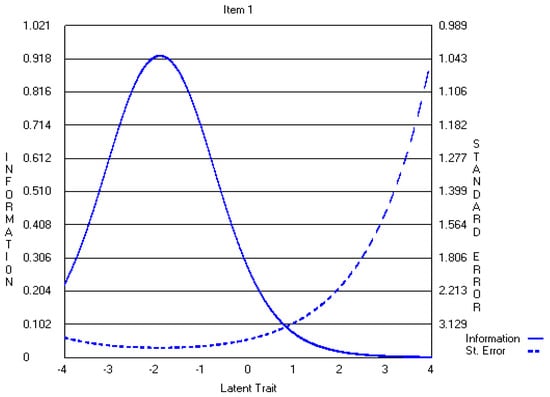 Admsci 07 00015 g010 550