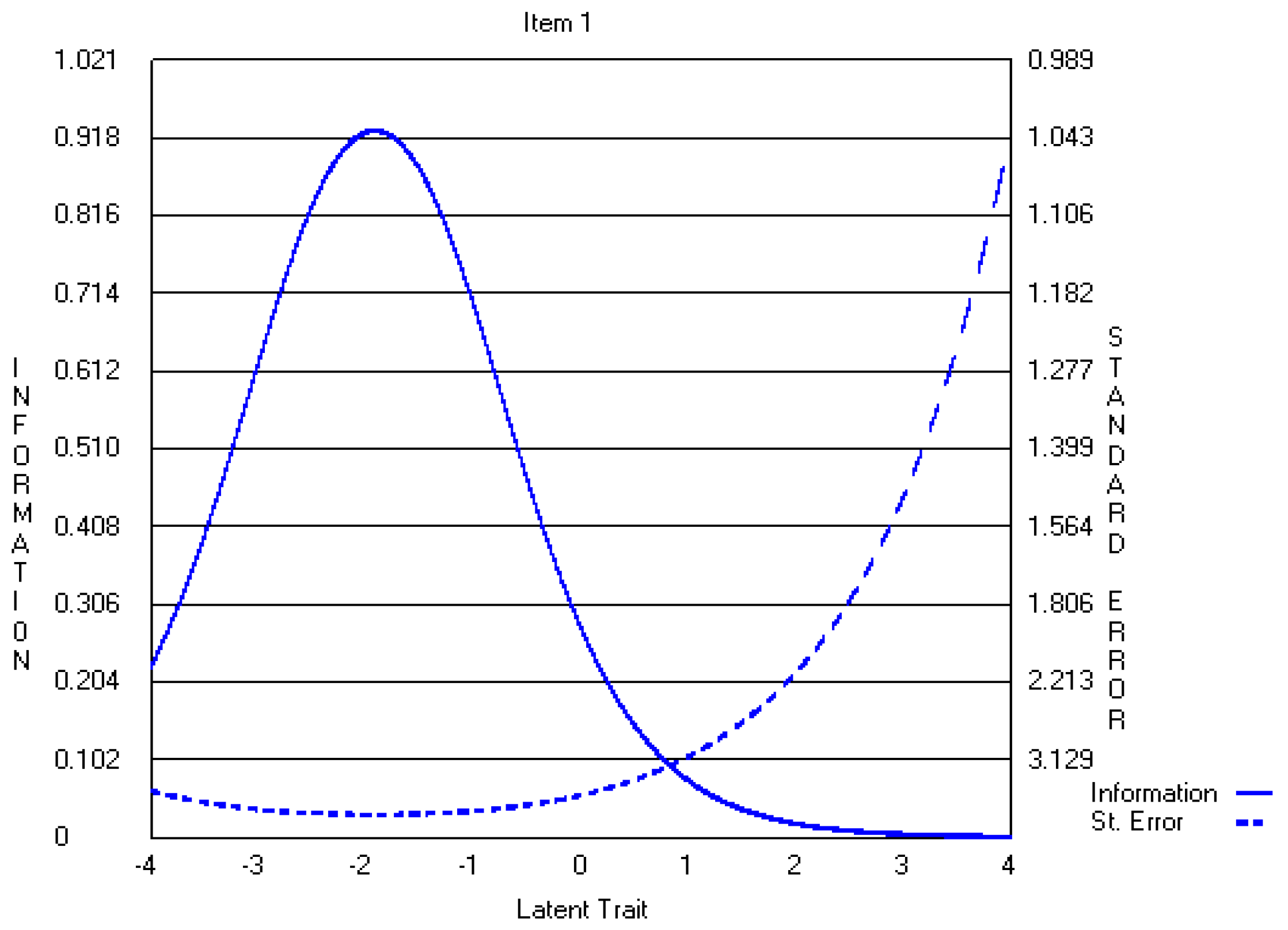 Admsci 07 00015 g010
