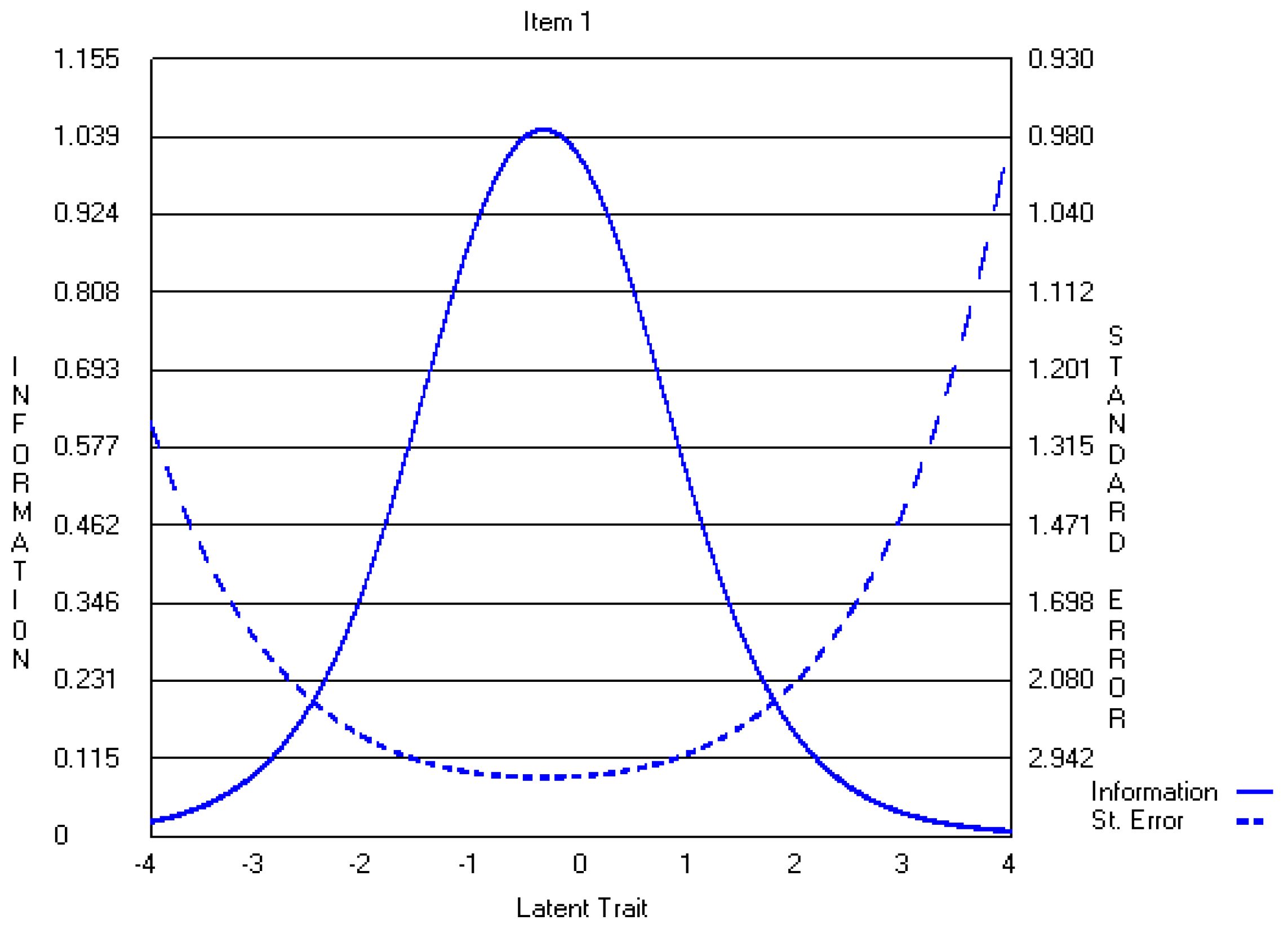 Admsci 07 00015 g011