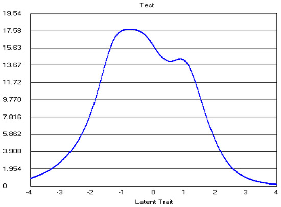 Admsci 07 00015 g012 550