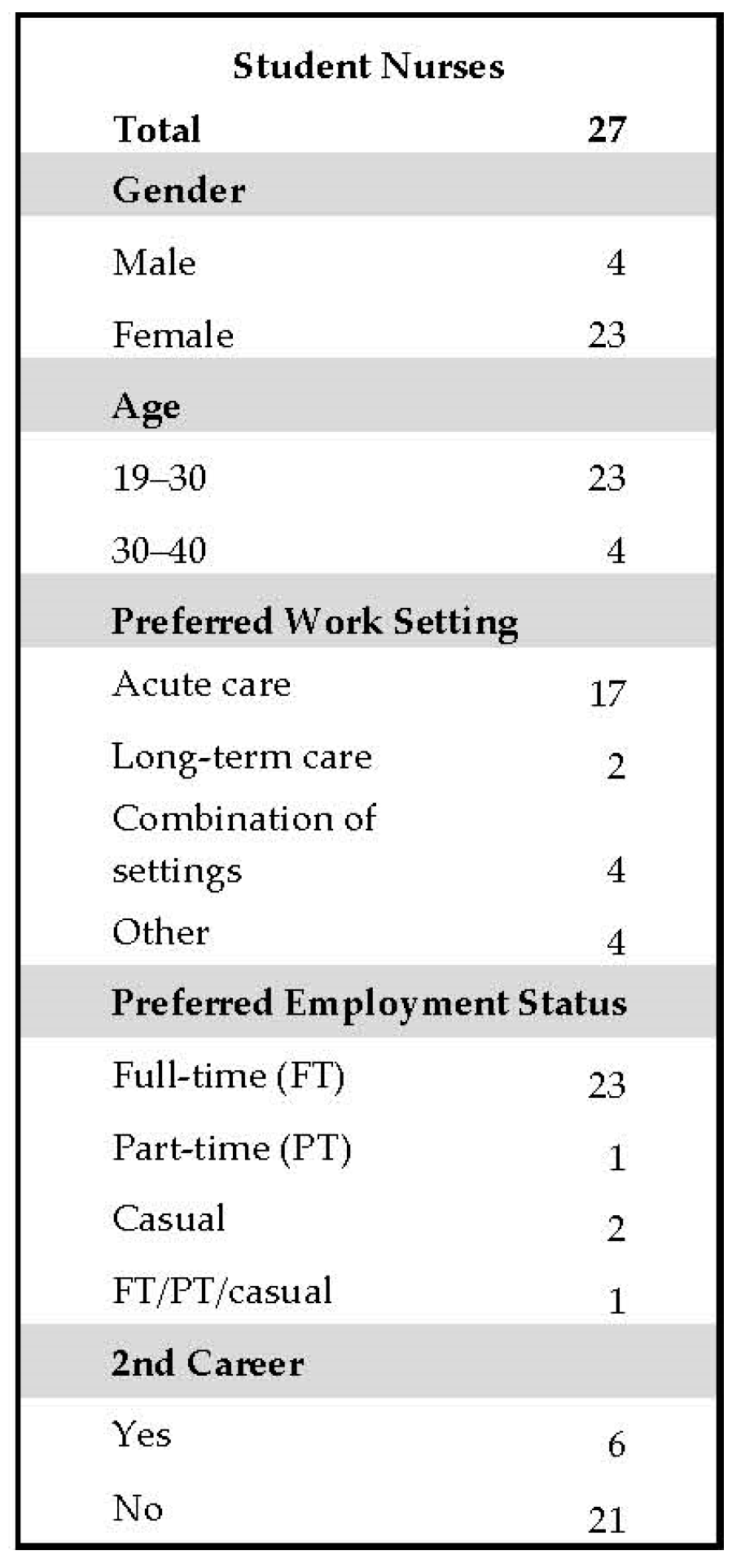 Admsci 07 00017 g001