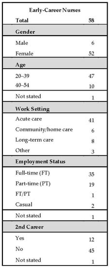 Admsci 07 00017 g002 550