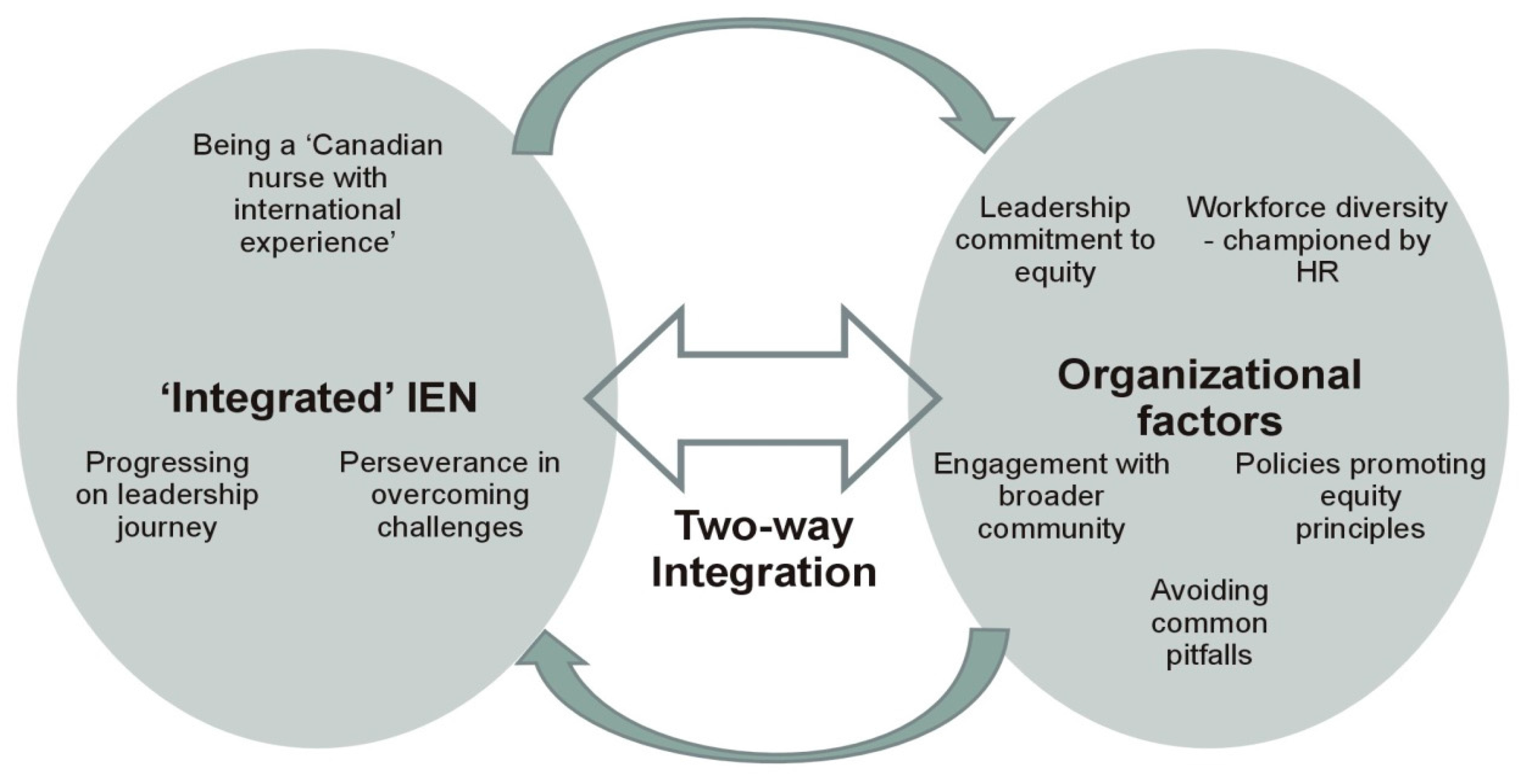 Admsci 08 00002 g002