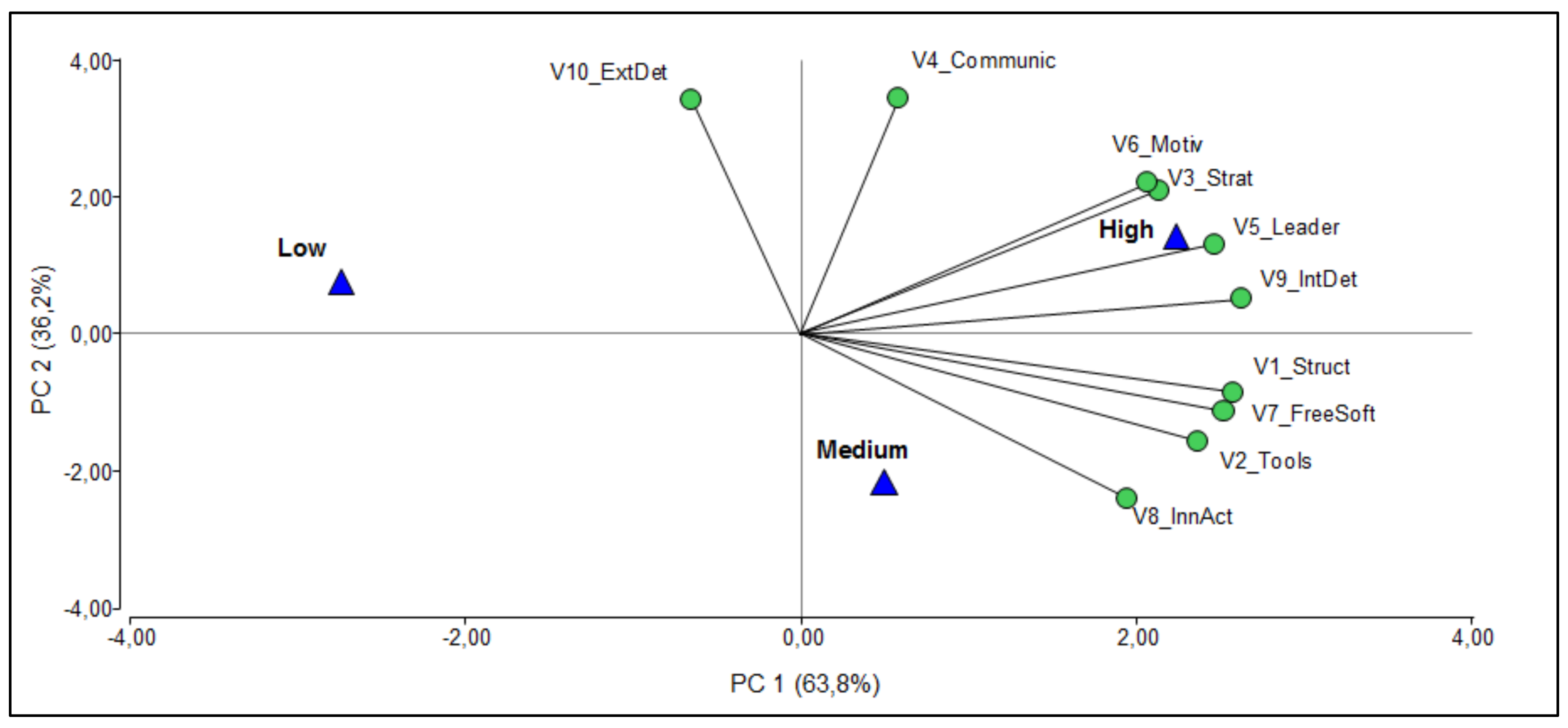Admsci 08 00013 g001