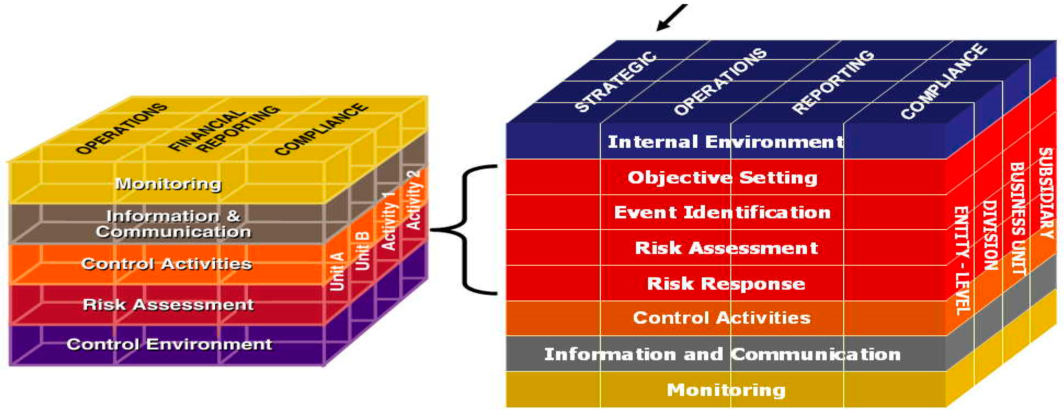 Admsci 08 00040 g001