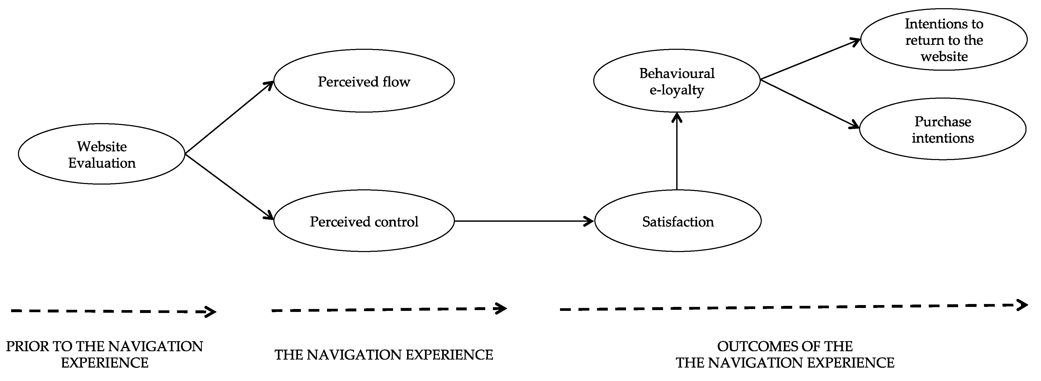 Admsci 08 00047 g001