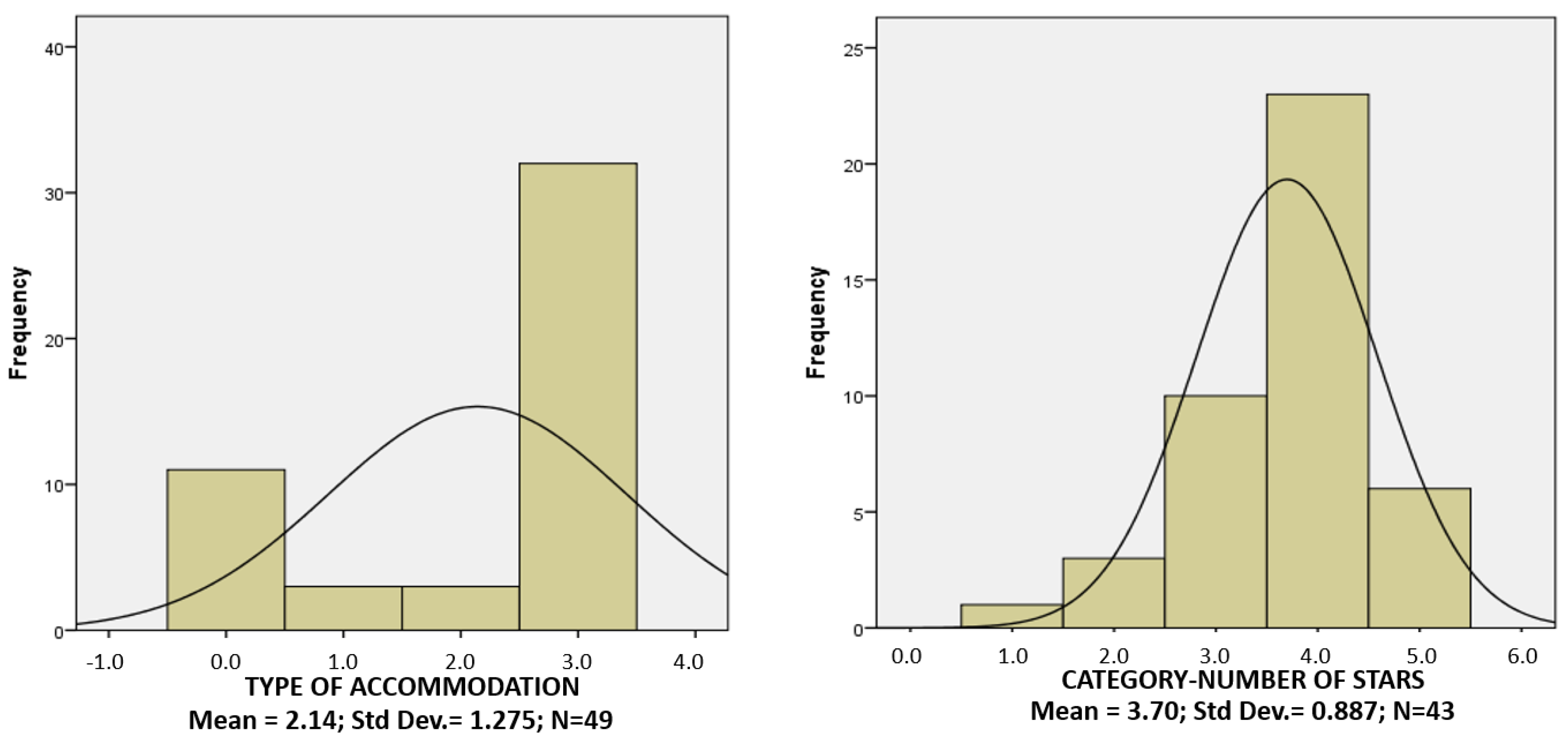 Admsci 08 00051 g003