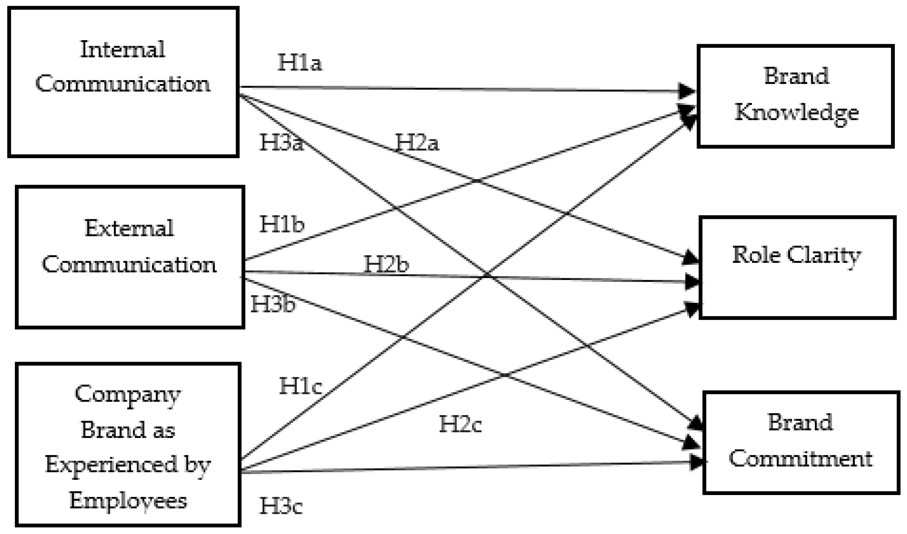 Admsci 08 00052 g001