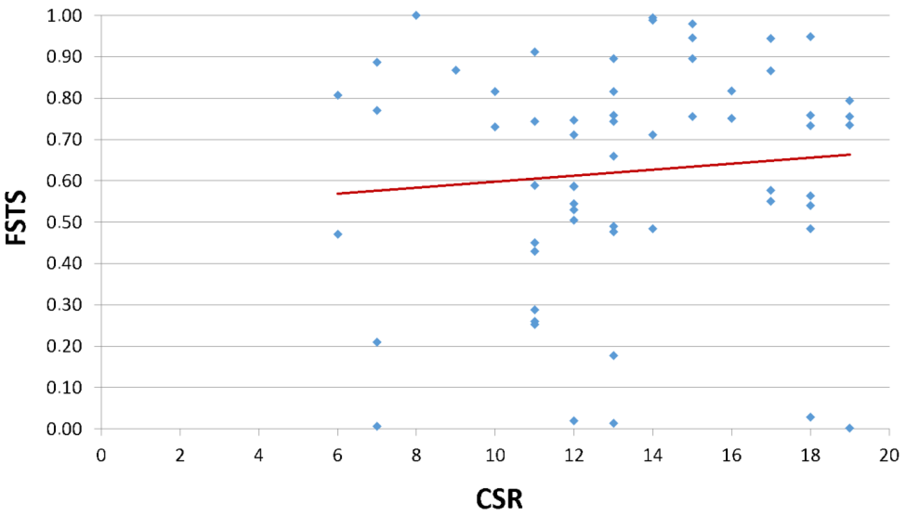 Admsci 08 00057 g001