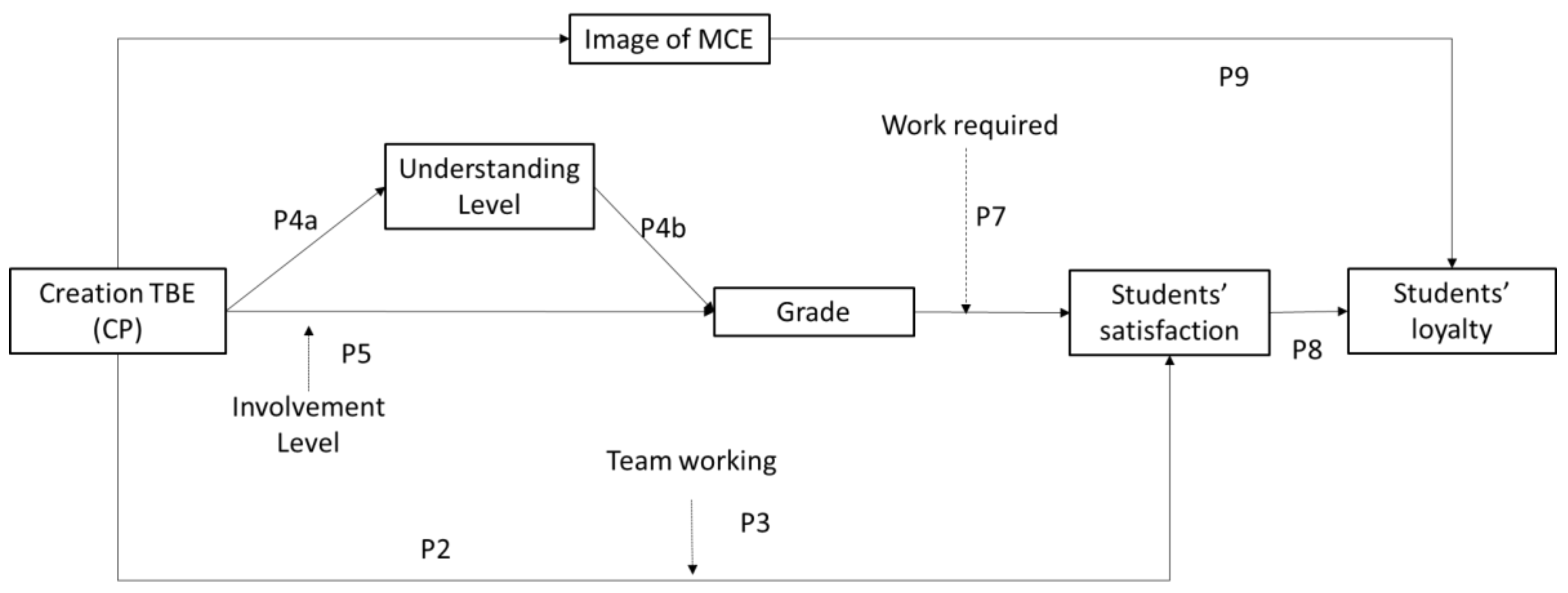 Admsci 08 00058 g001