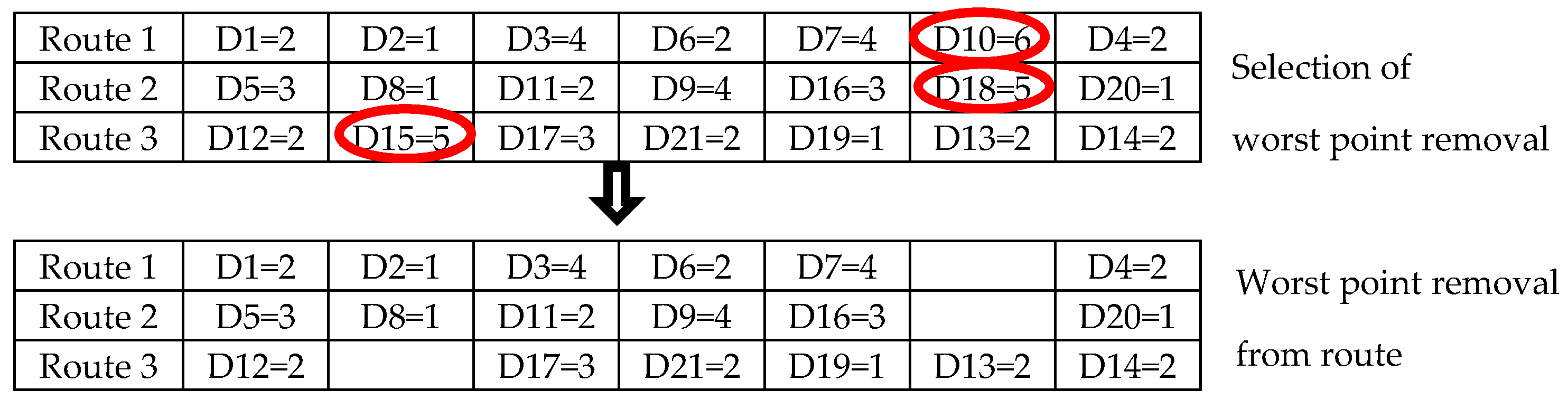 Admsci 08 00072 g005 Admsci 08 00072 g005