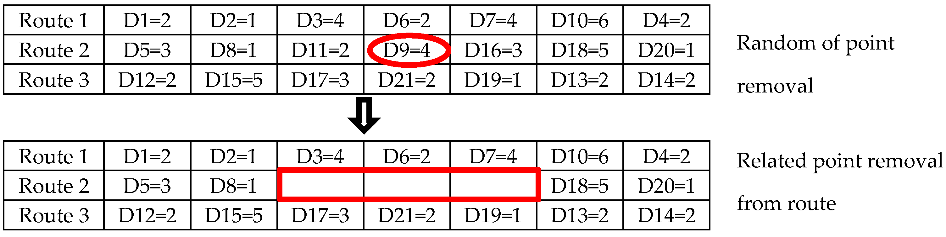 Admsci 08 00072 g006 Admsci 08 00072 g006