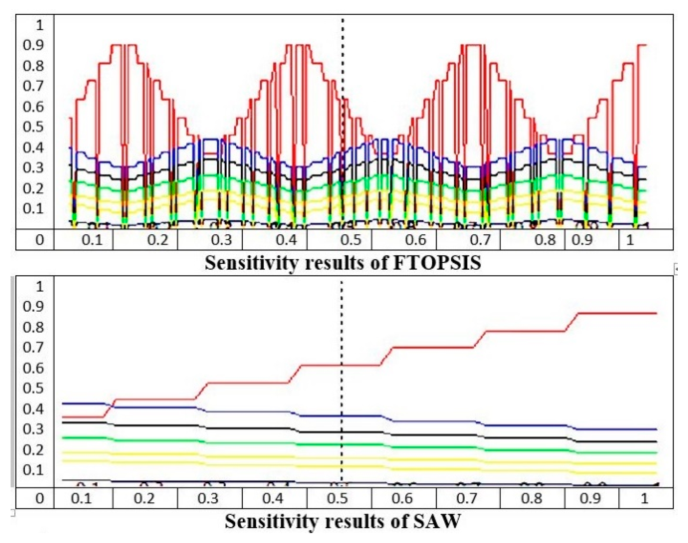 Admsci 08 00080 g002a