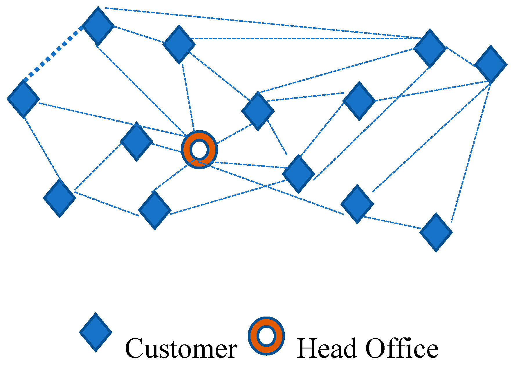 Admsci 09 00003 g001