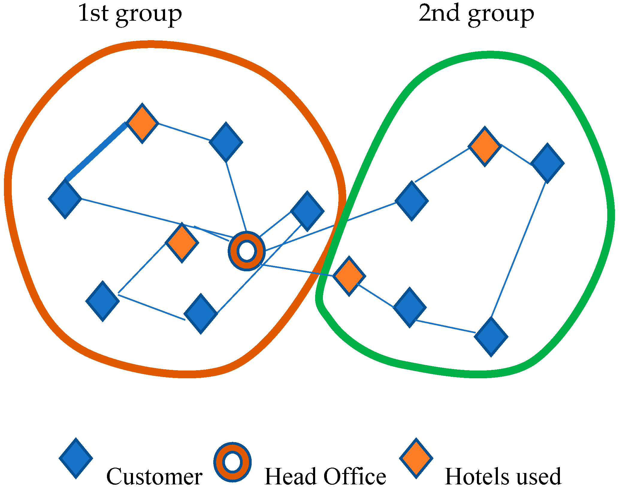 Admsci 09 00003 g002