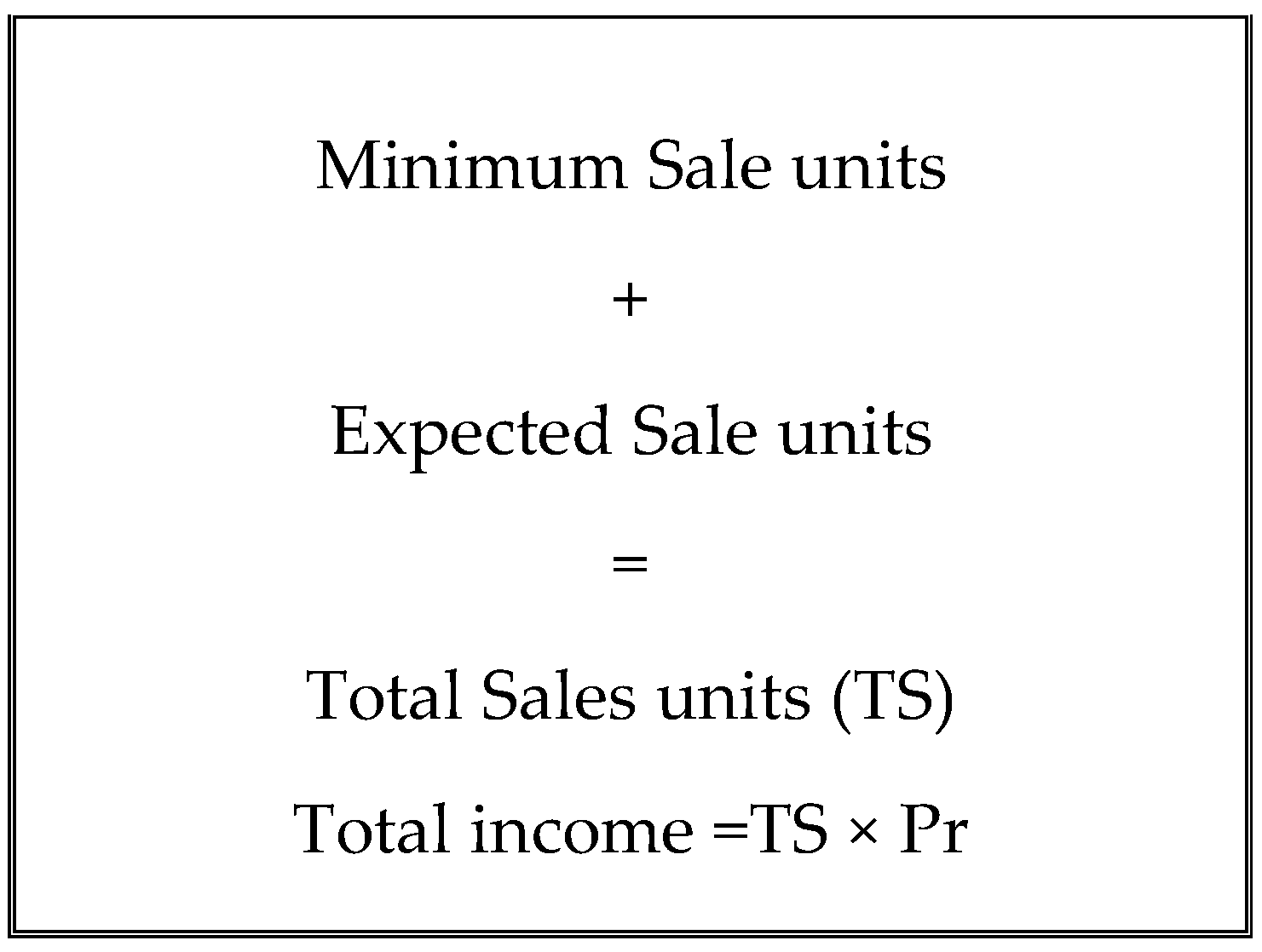 Admsci 09 00003 g003