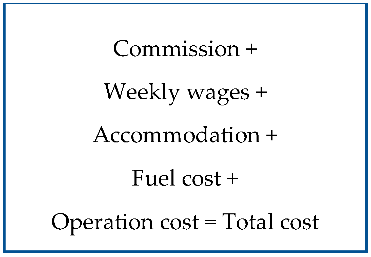 Admsci 09 00003 g004