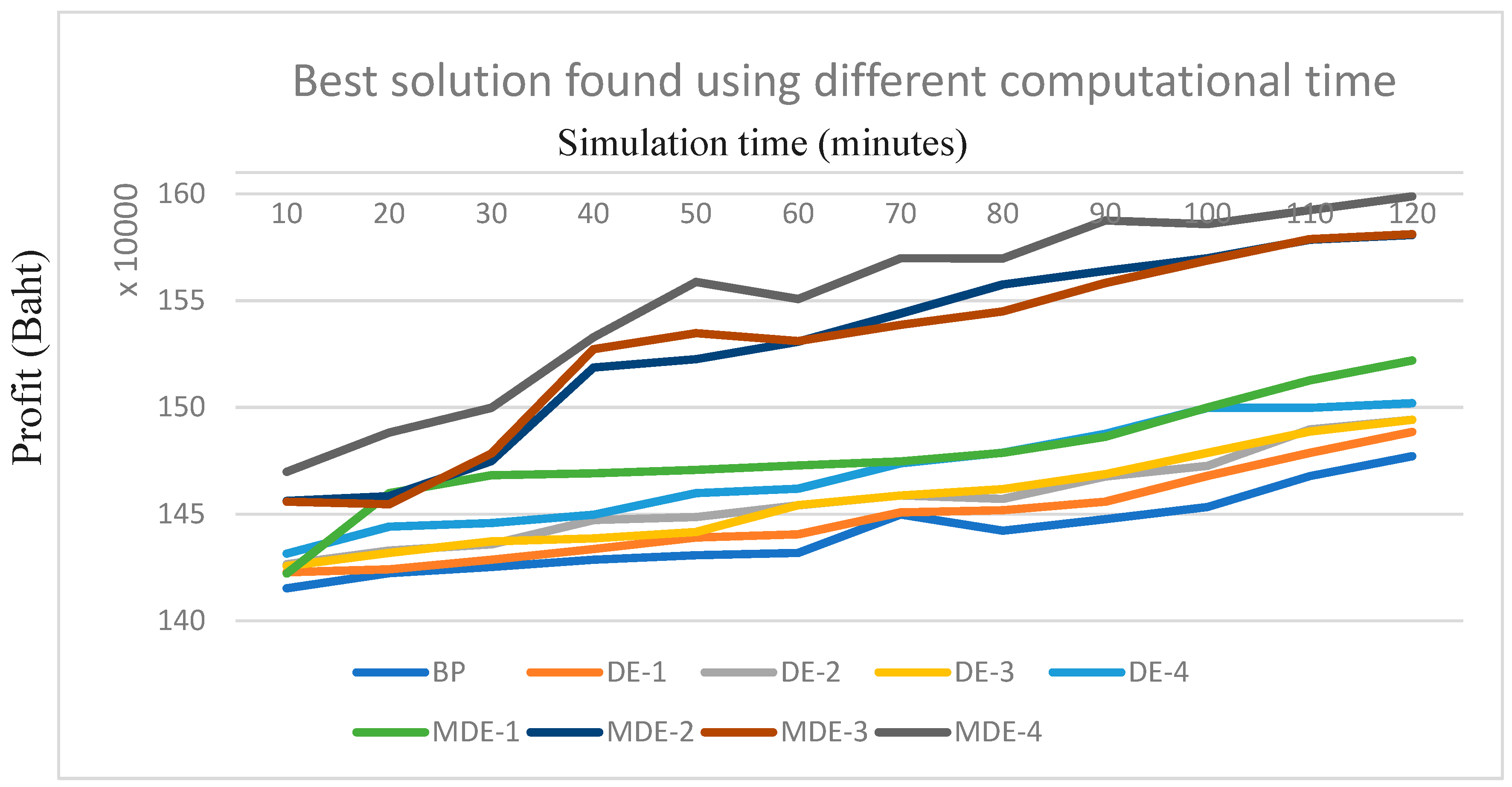 Admsci 09 00003 g009