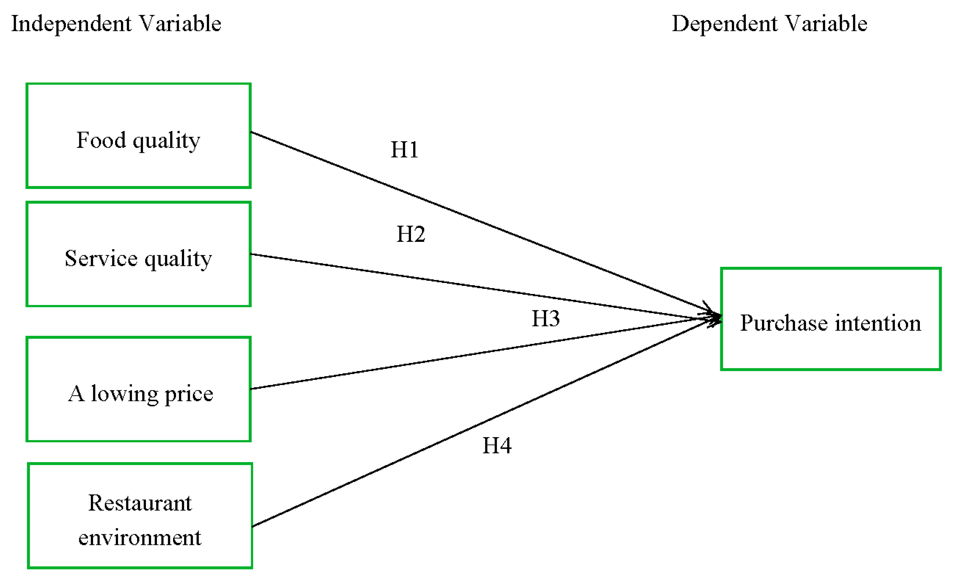 Admsci 09 00004 g001